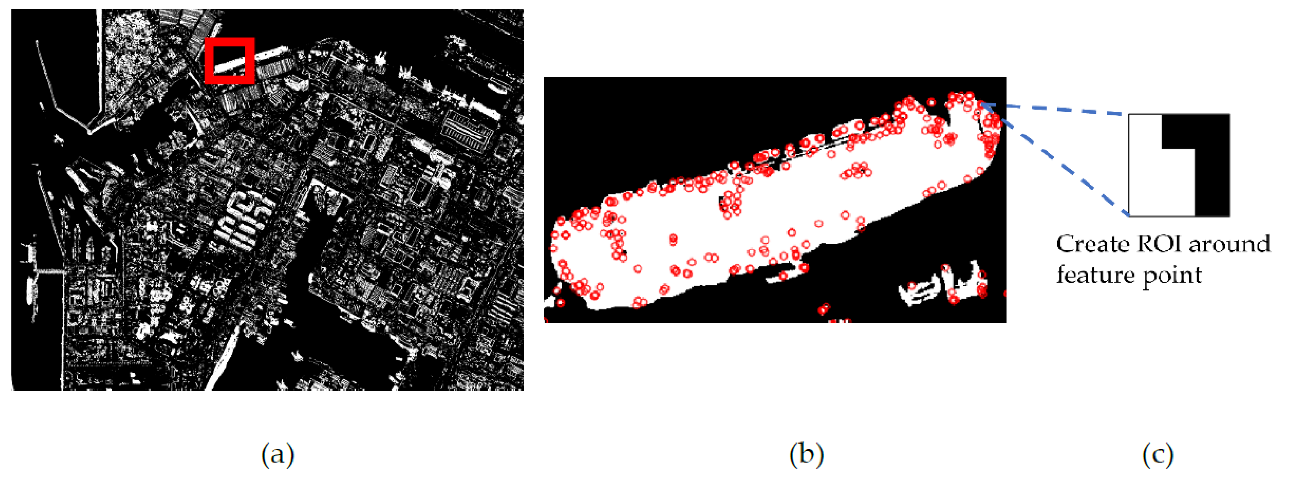 Remotesensing 14 00462 g003