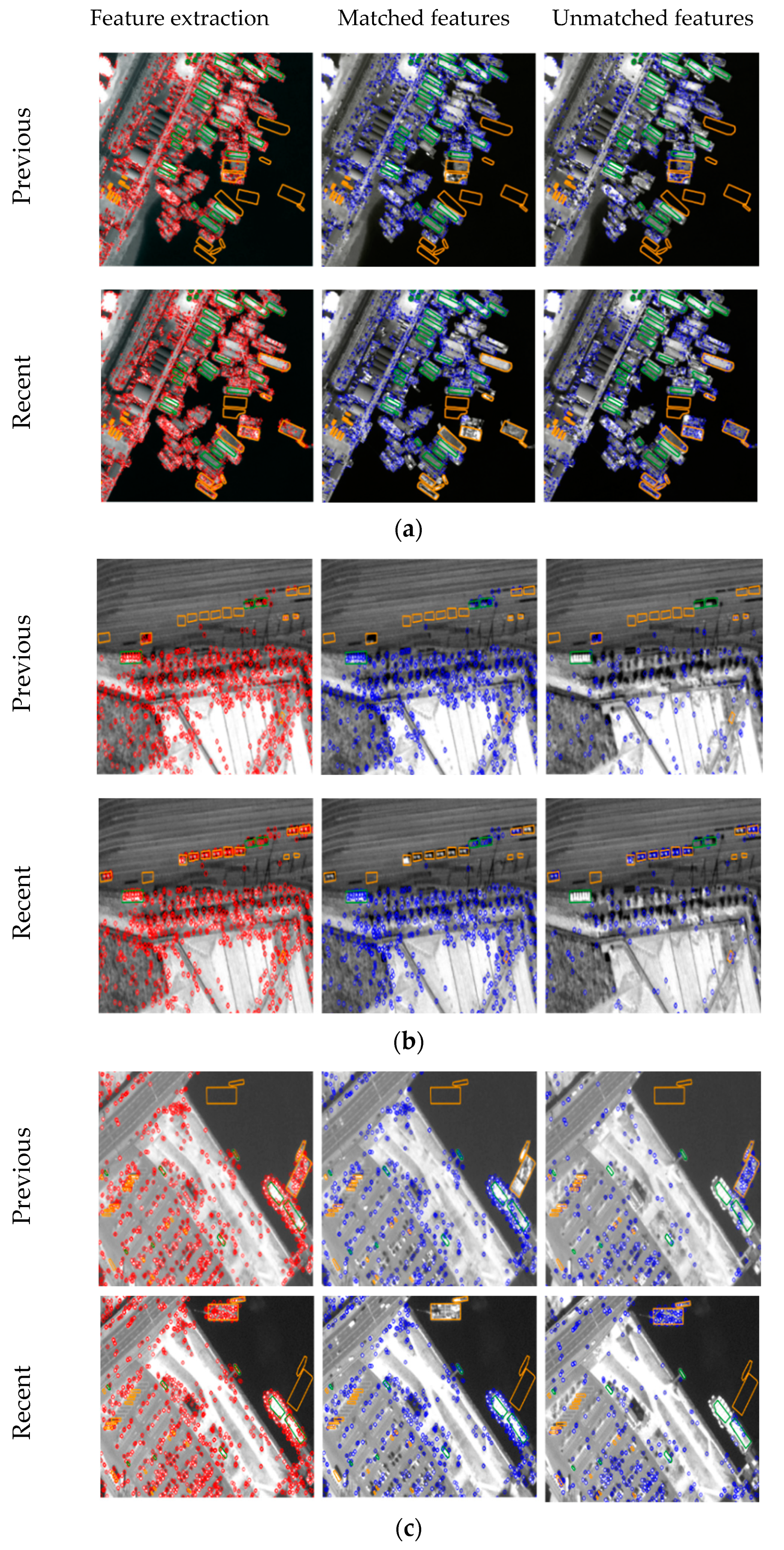 Remotesensing 14 00462 g007