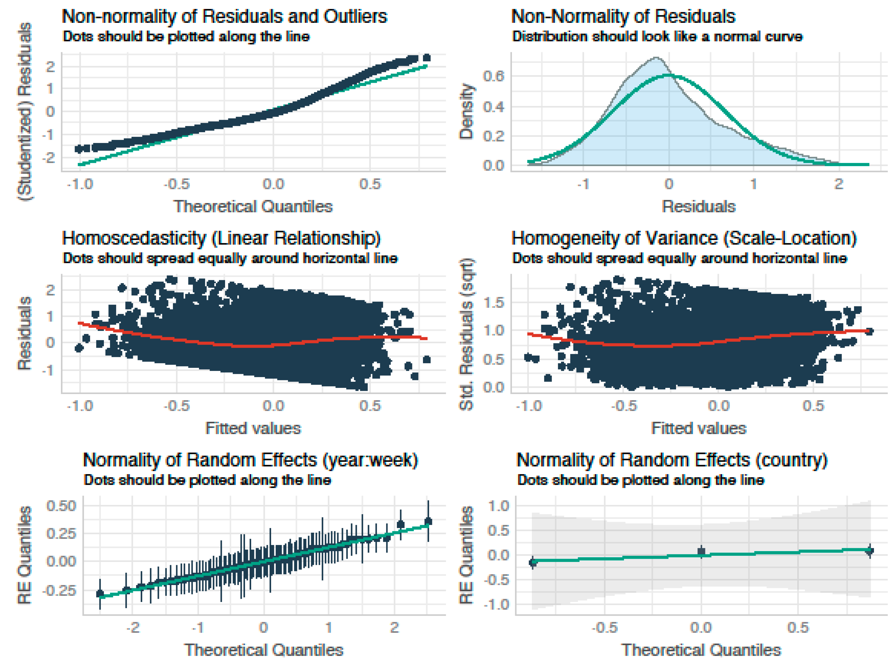 Remotesensing 14 00463 g0a3