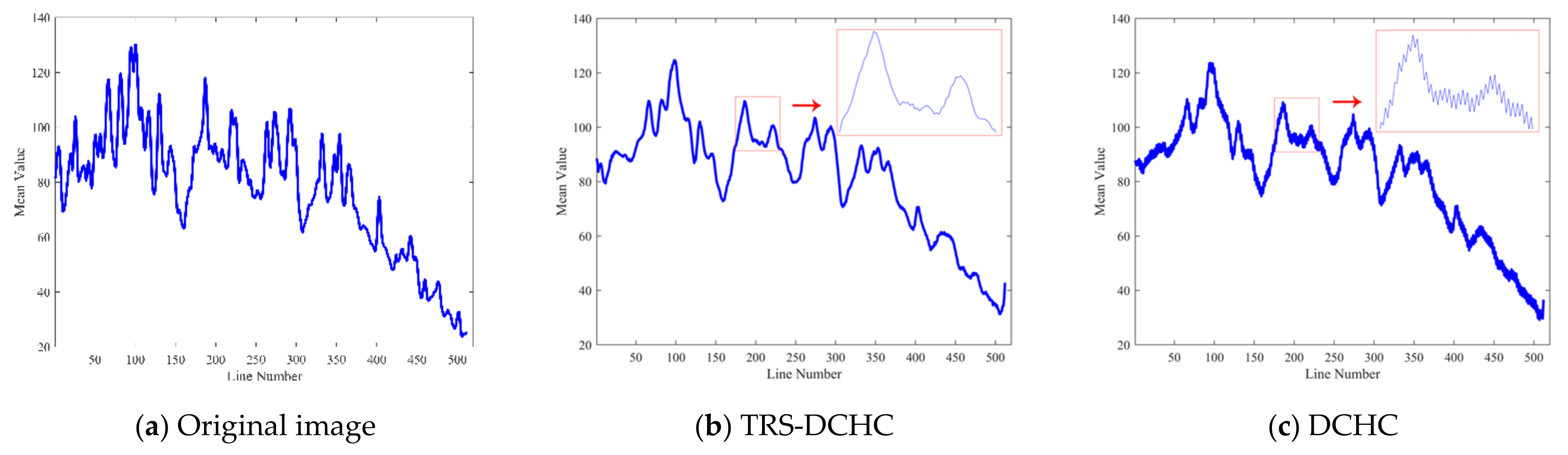 Remotesensing 14 00467 g016