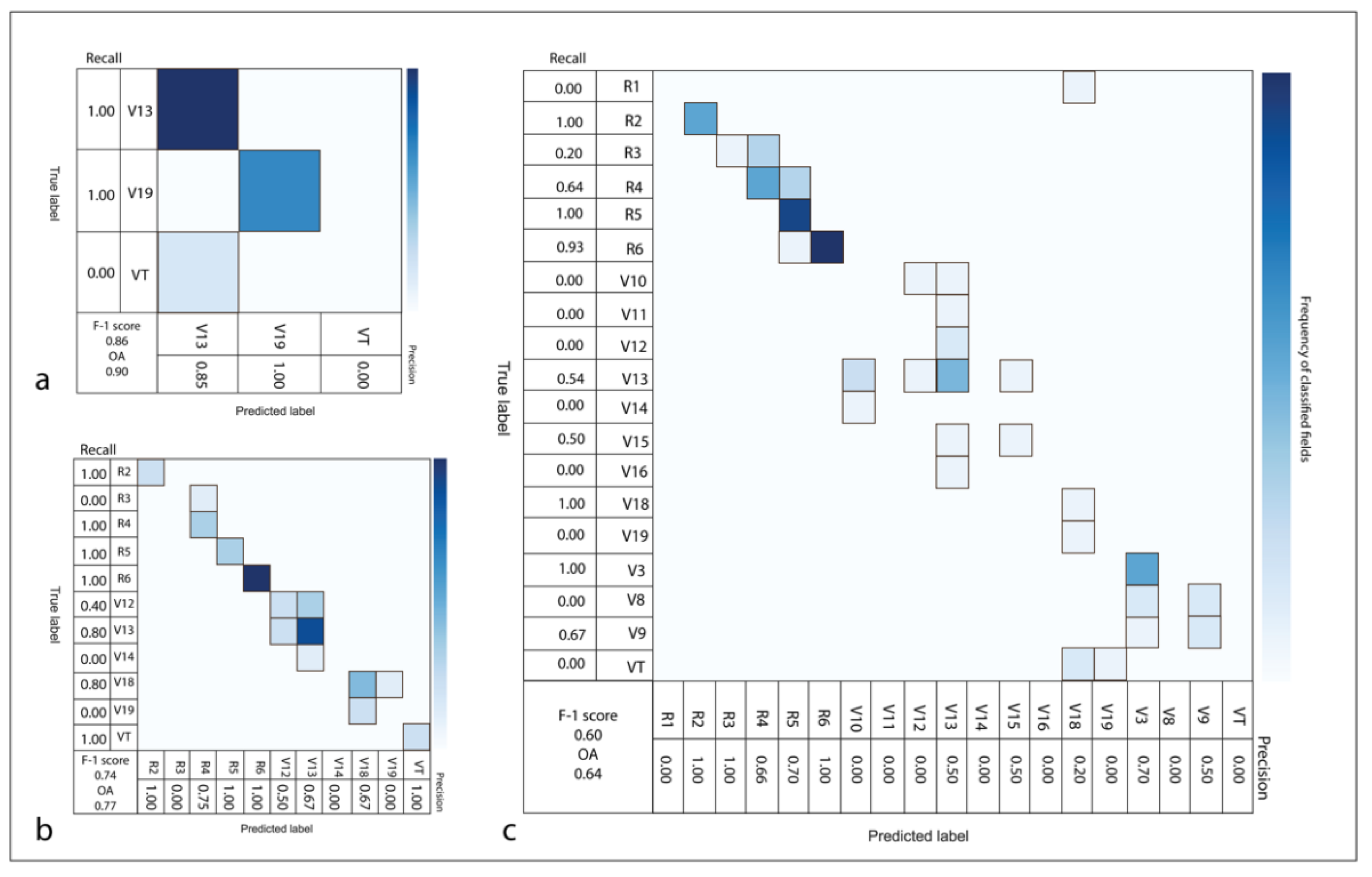 Remotesensing 14 00469 g004