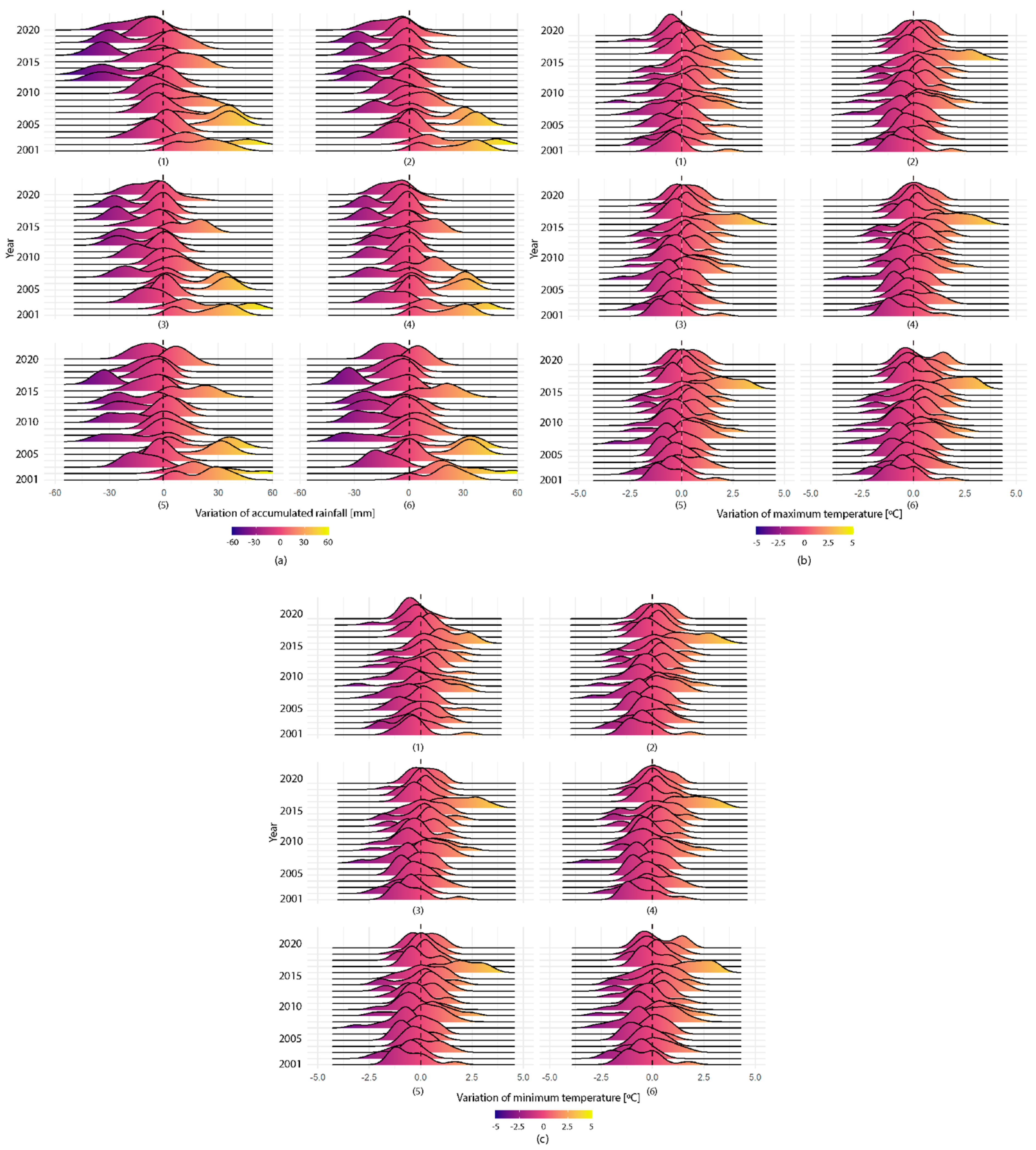 Remotesensing 14 00475 g002