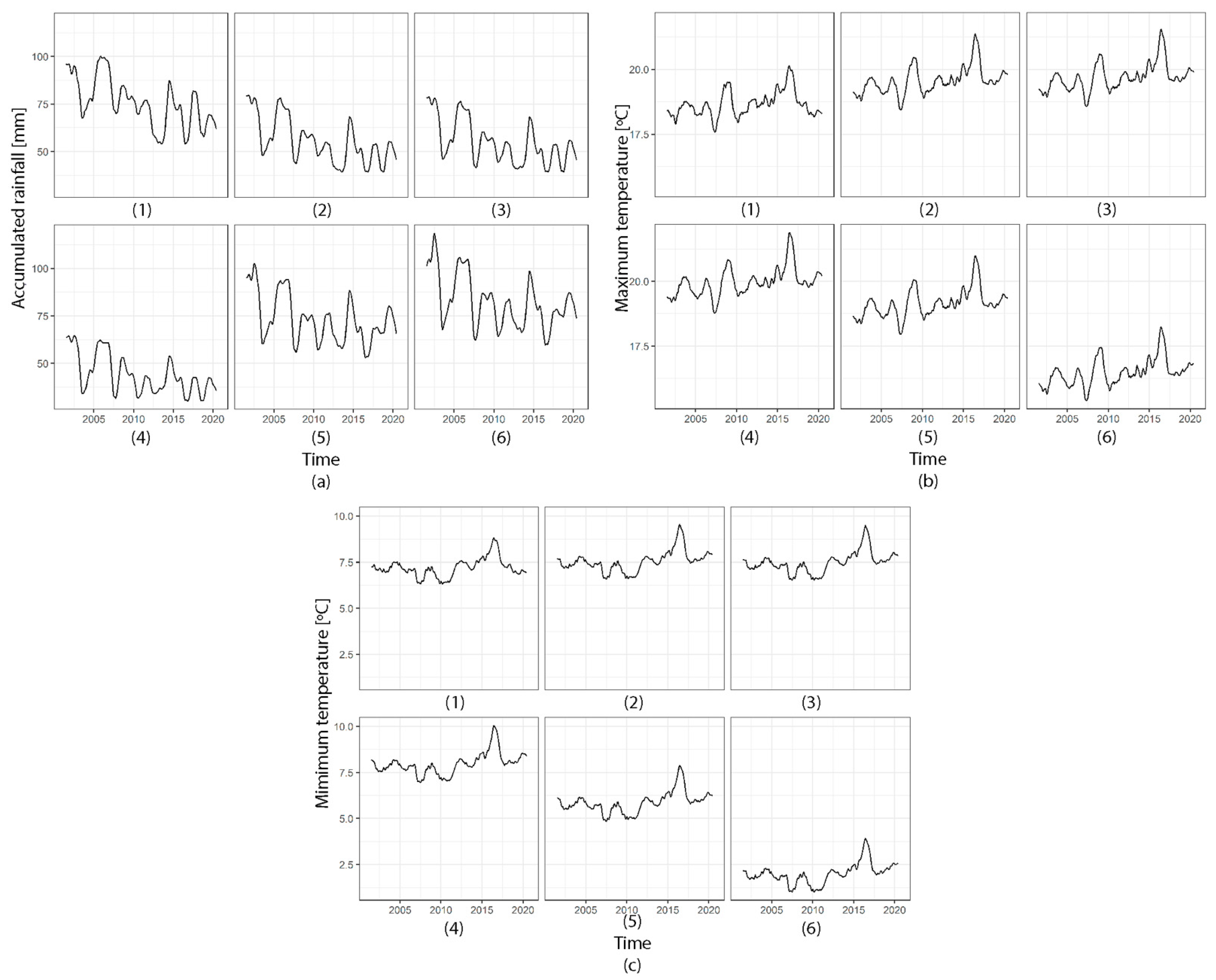 Remotesensing 14 00475 g003