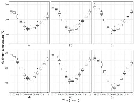 Remotesensing 14 00475 g0a2 550