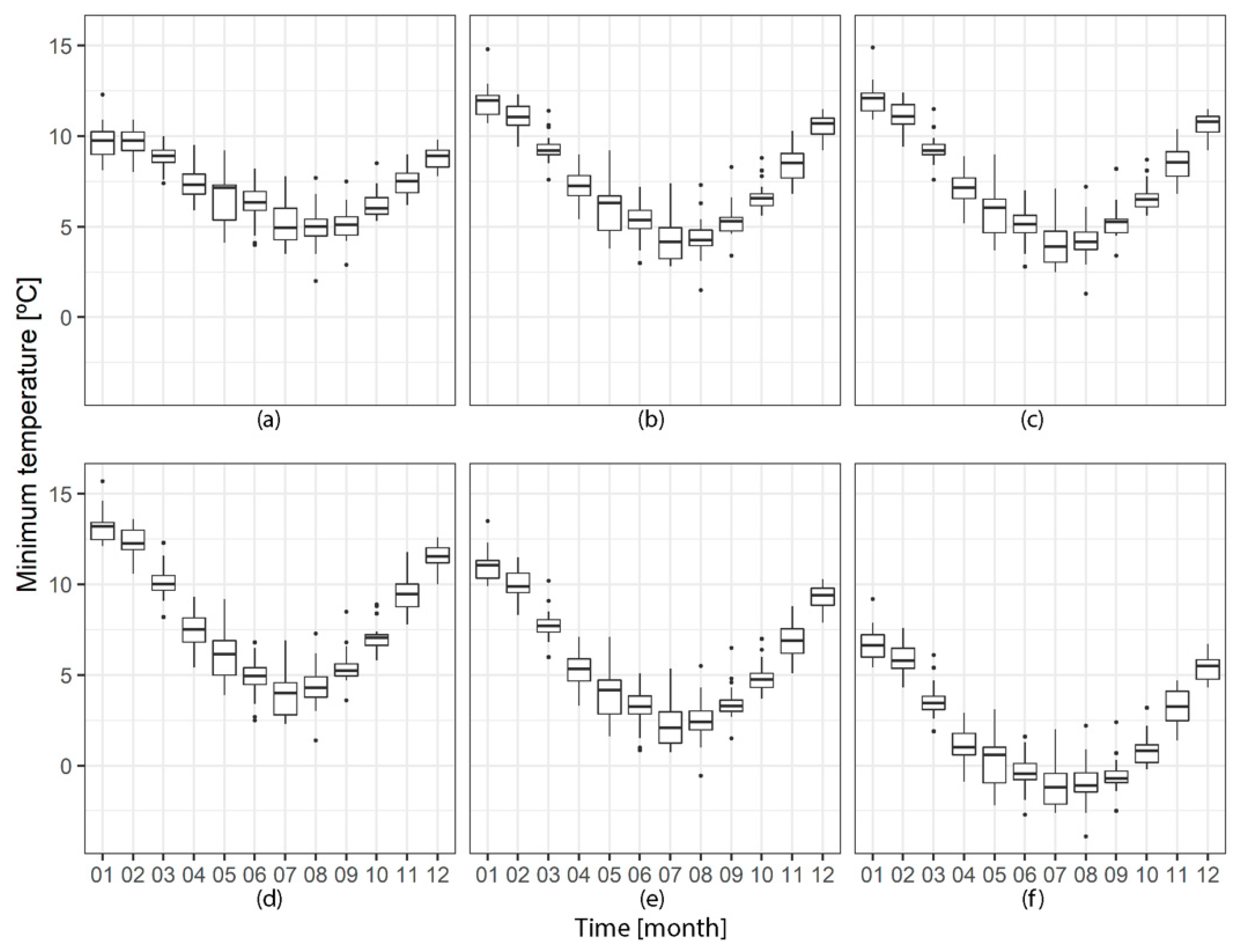 Remotesensing 14 00475 g0a3