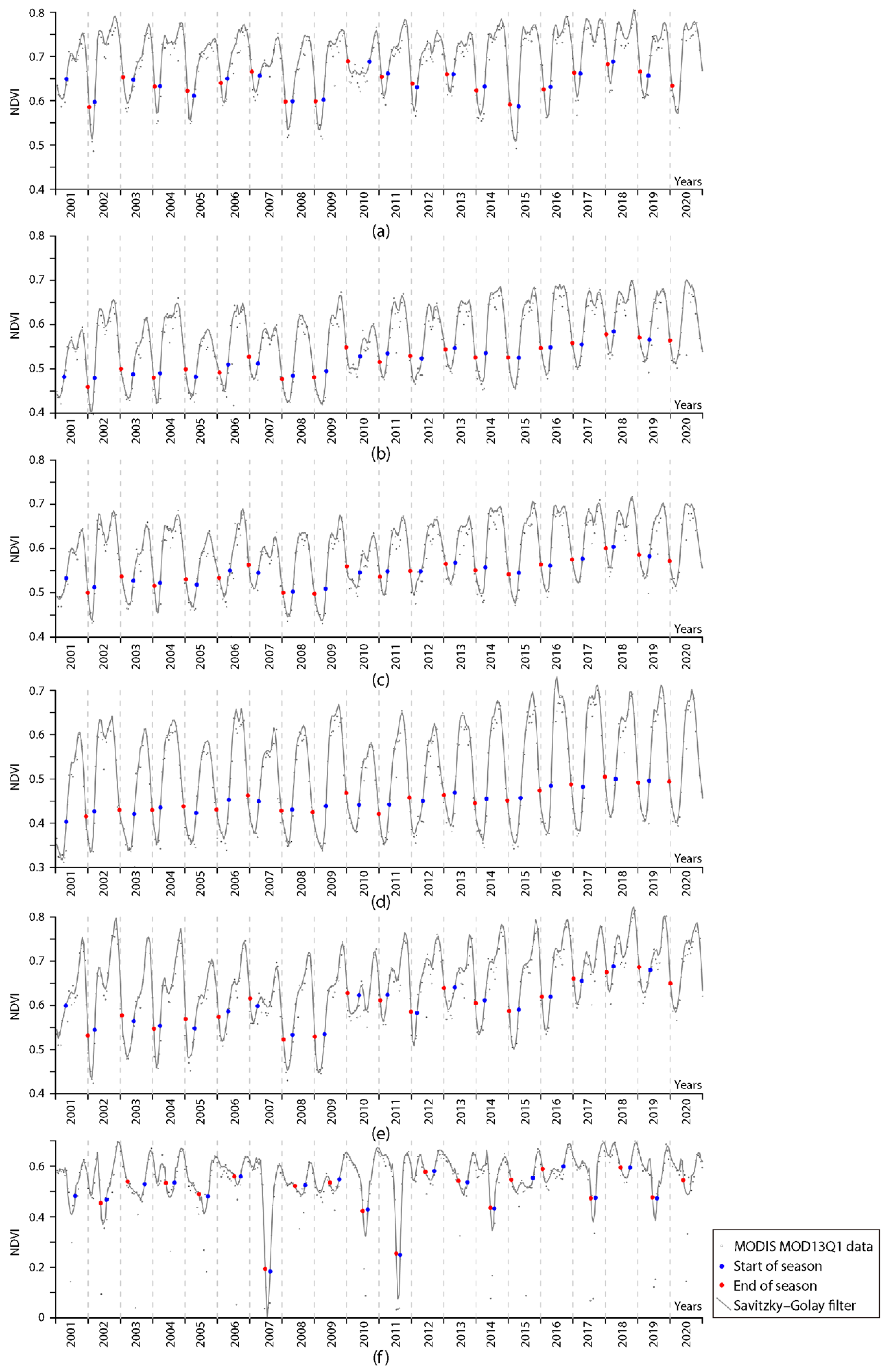 Remotesensing 14 00475 g0a4