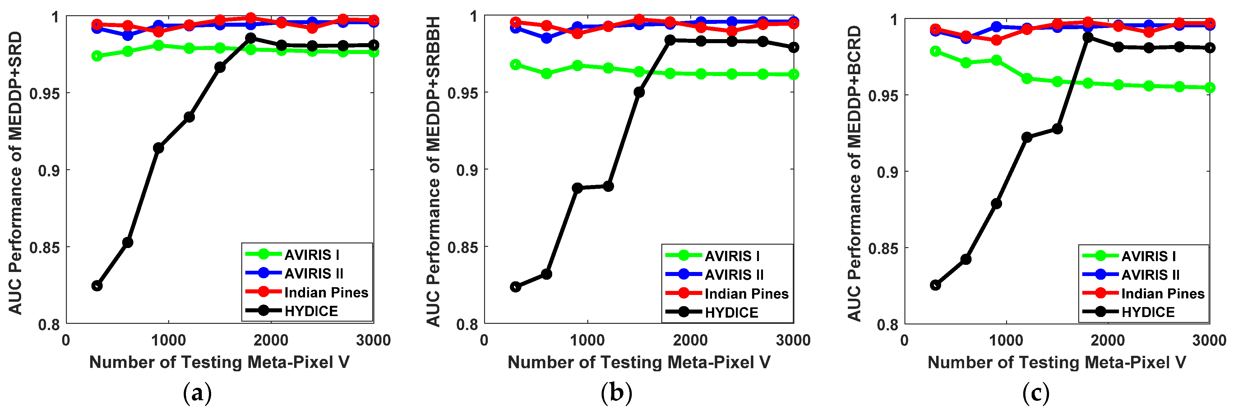 Remotesensing 14 00481 g011