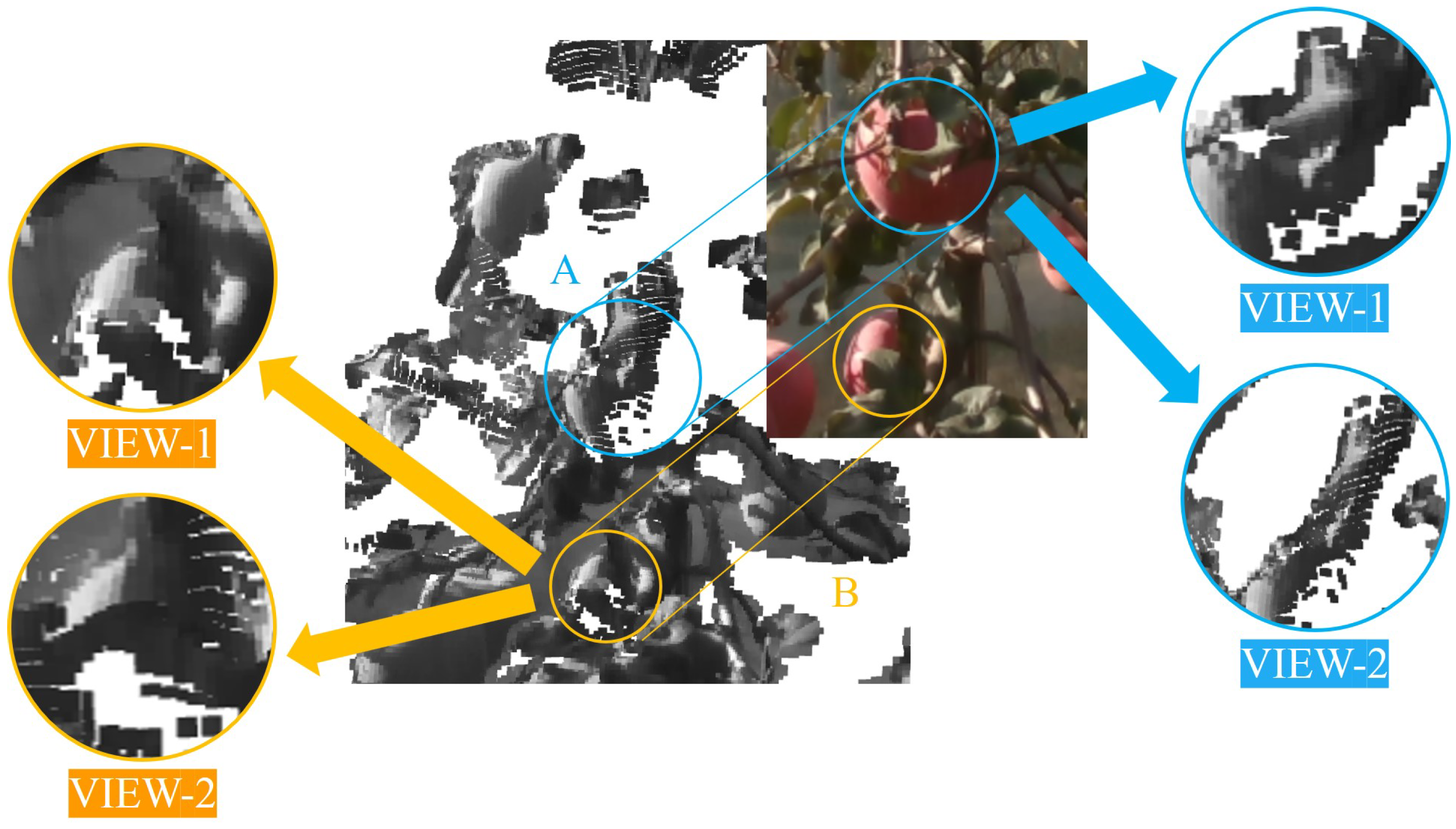 Remotesensing 14 00482 g008