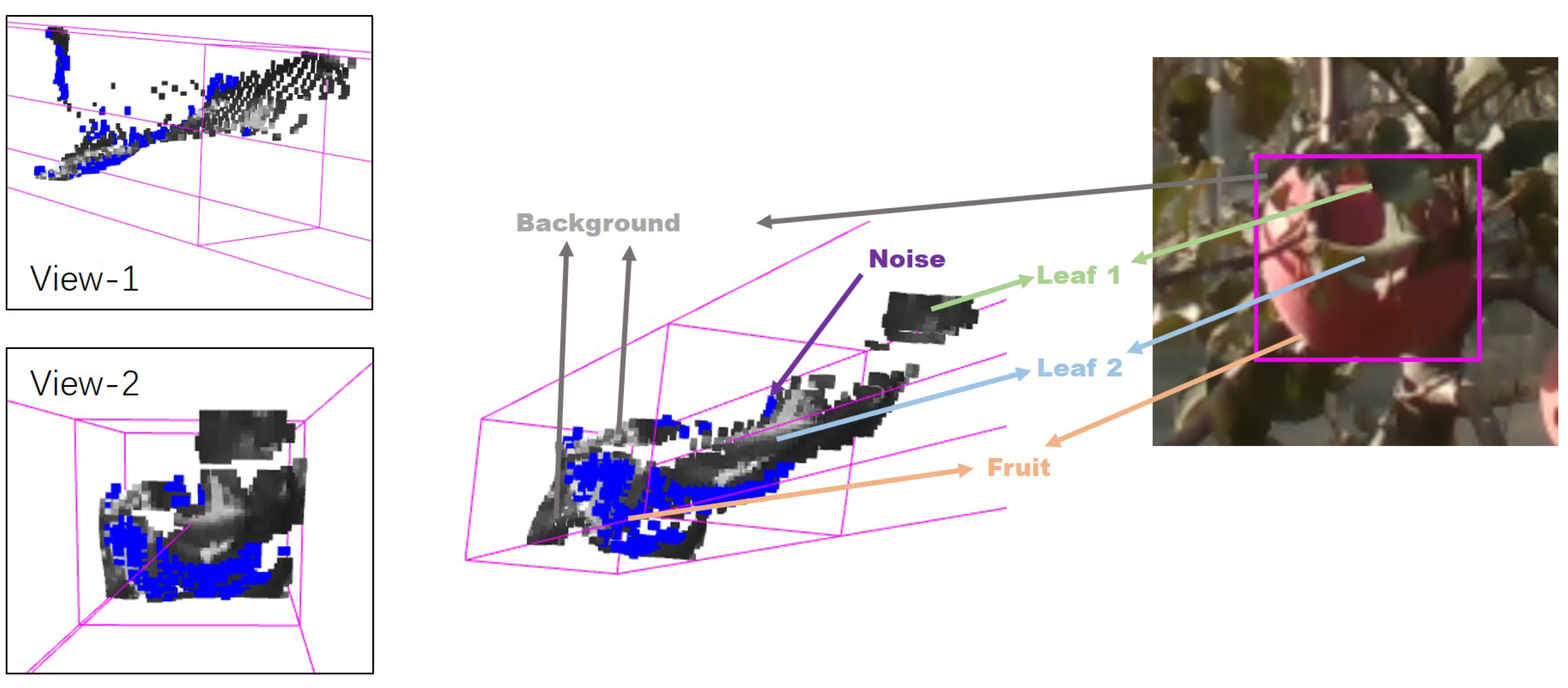 Remotesensing 14 00482 g011