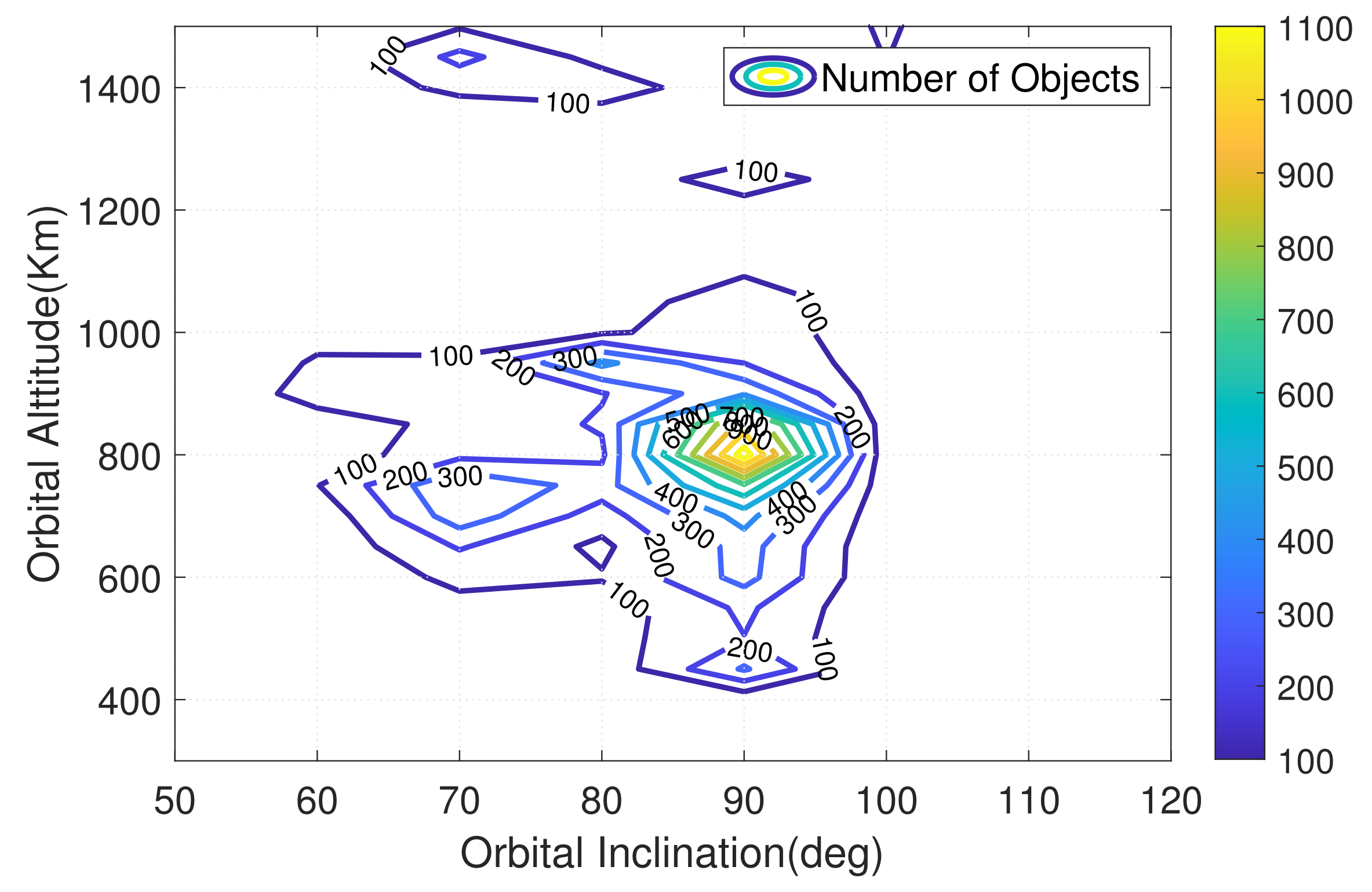 Remotesensing 14 00483 g001