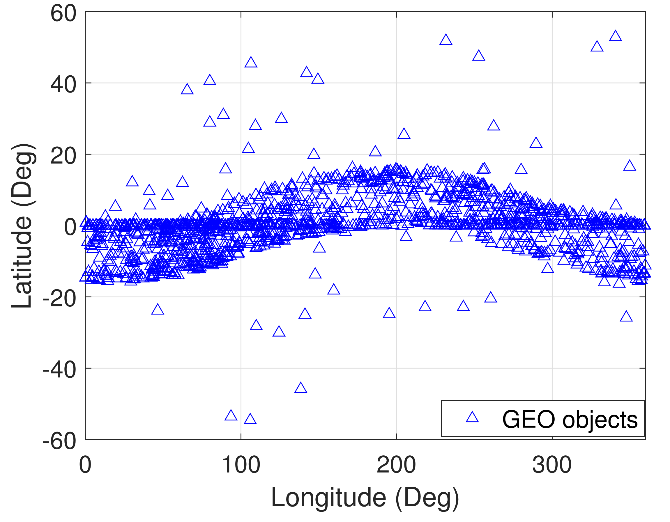 Remotesensing 14 00483 g002