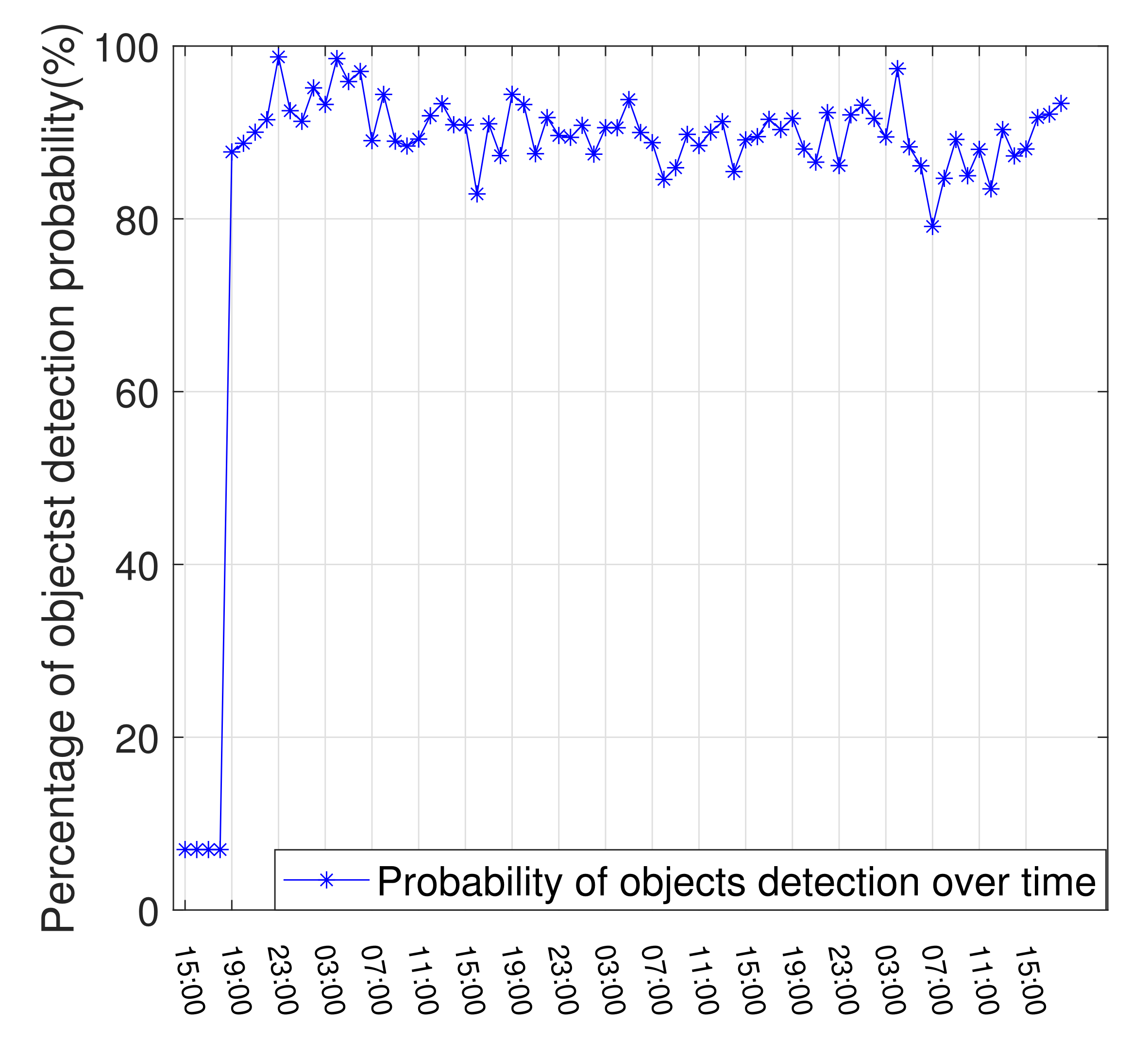 Remotesensing 14 00483 g009