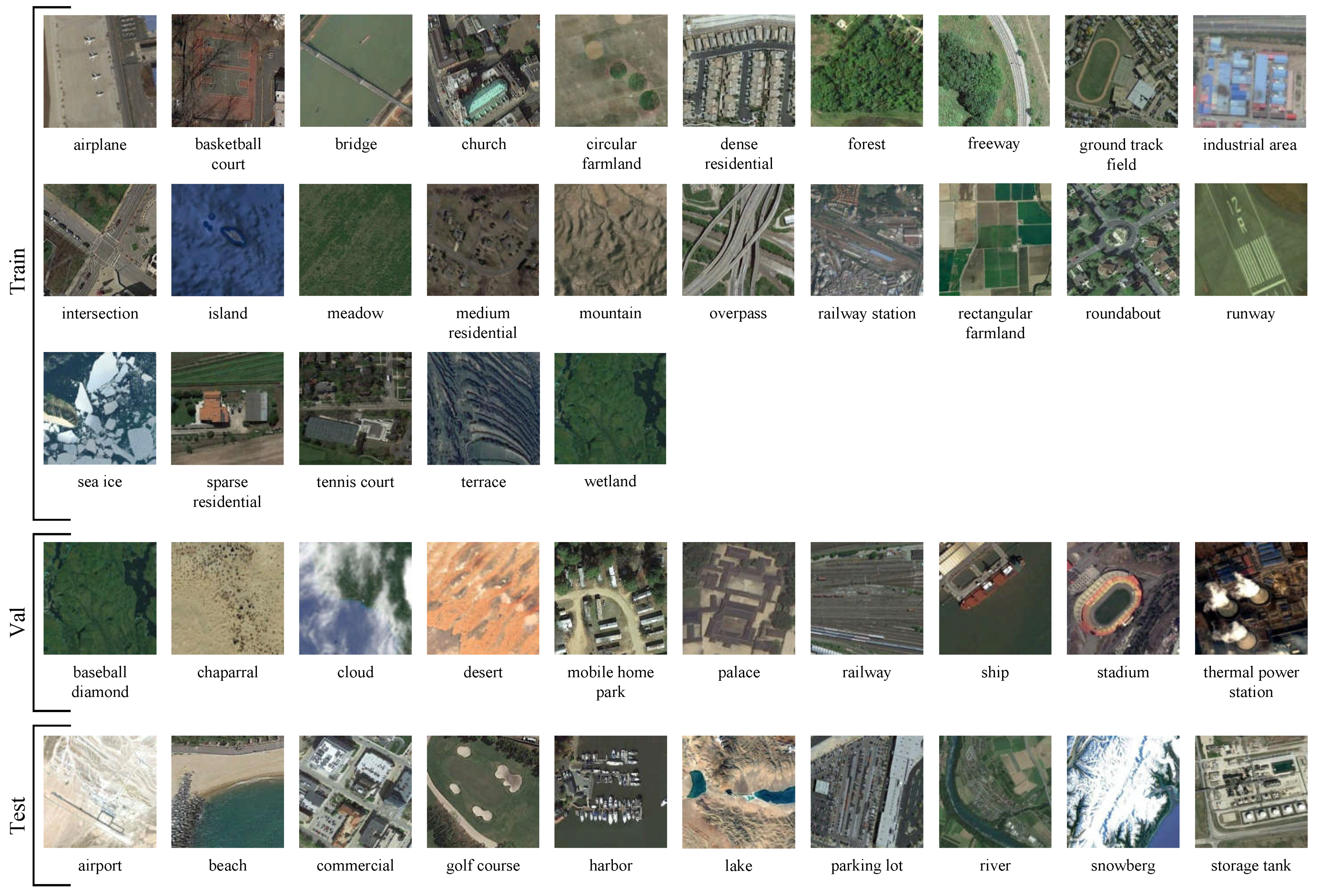 Remotesensing 14 00485 g007 Remotesensing 14 00485 g007