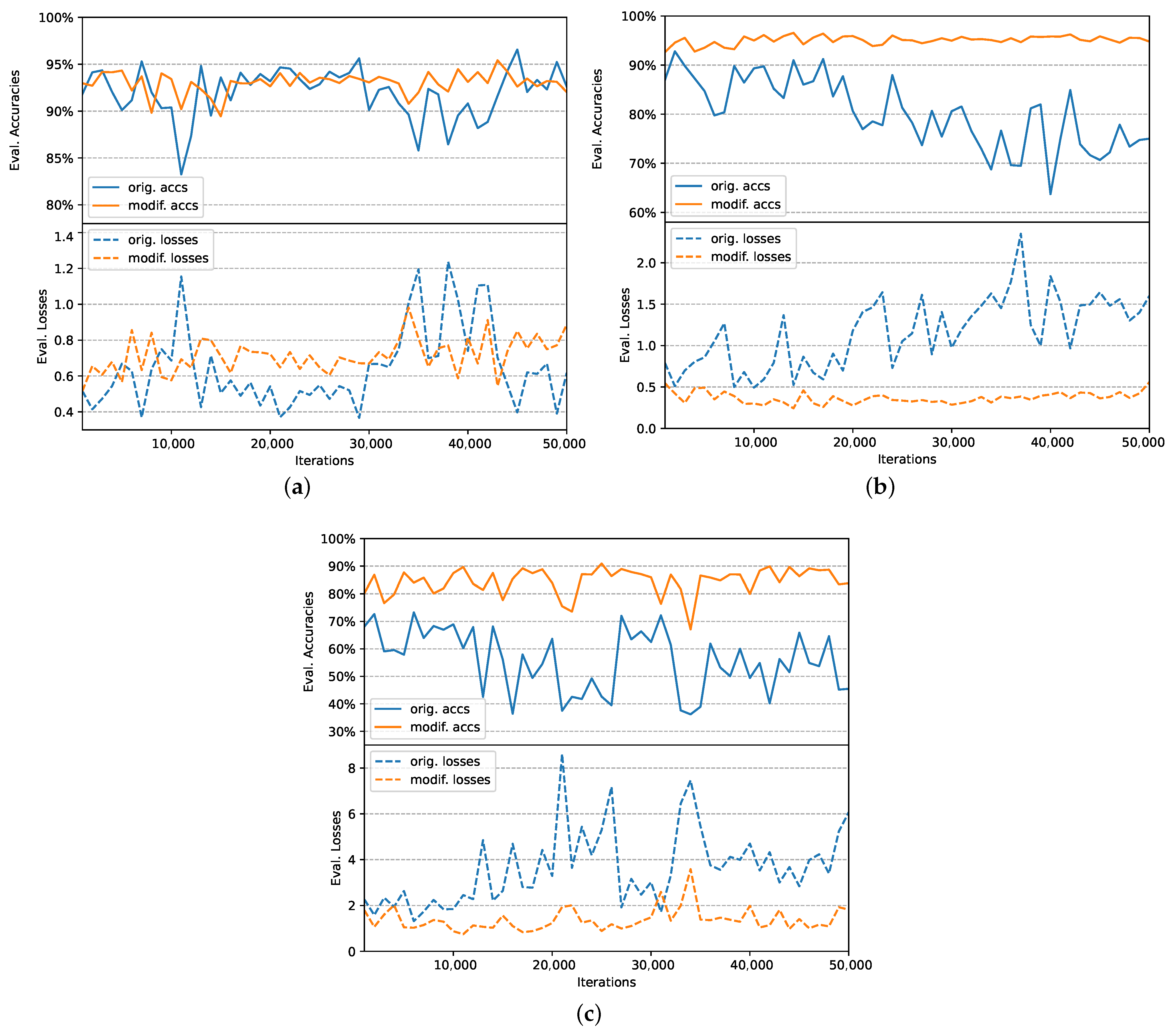 Remotesensing 14 00485 g011 Remotesensing 14 00485 g011