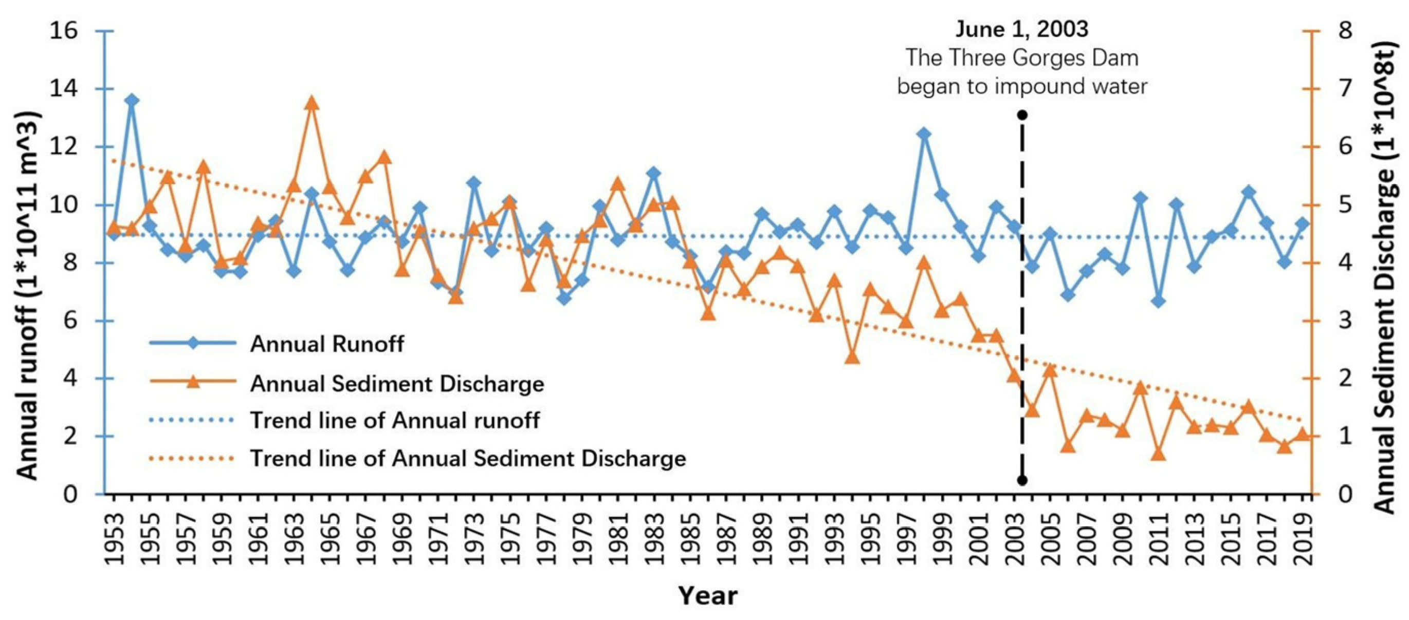 Remotesensing 14 00486 g009 Remotesensing 14 00486 g009