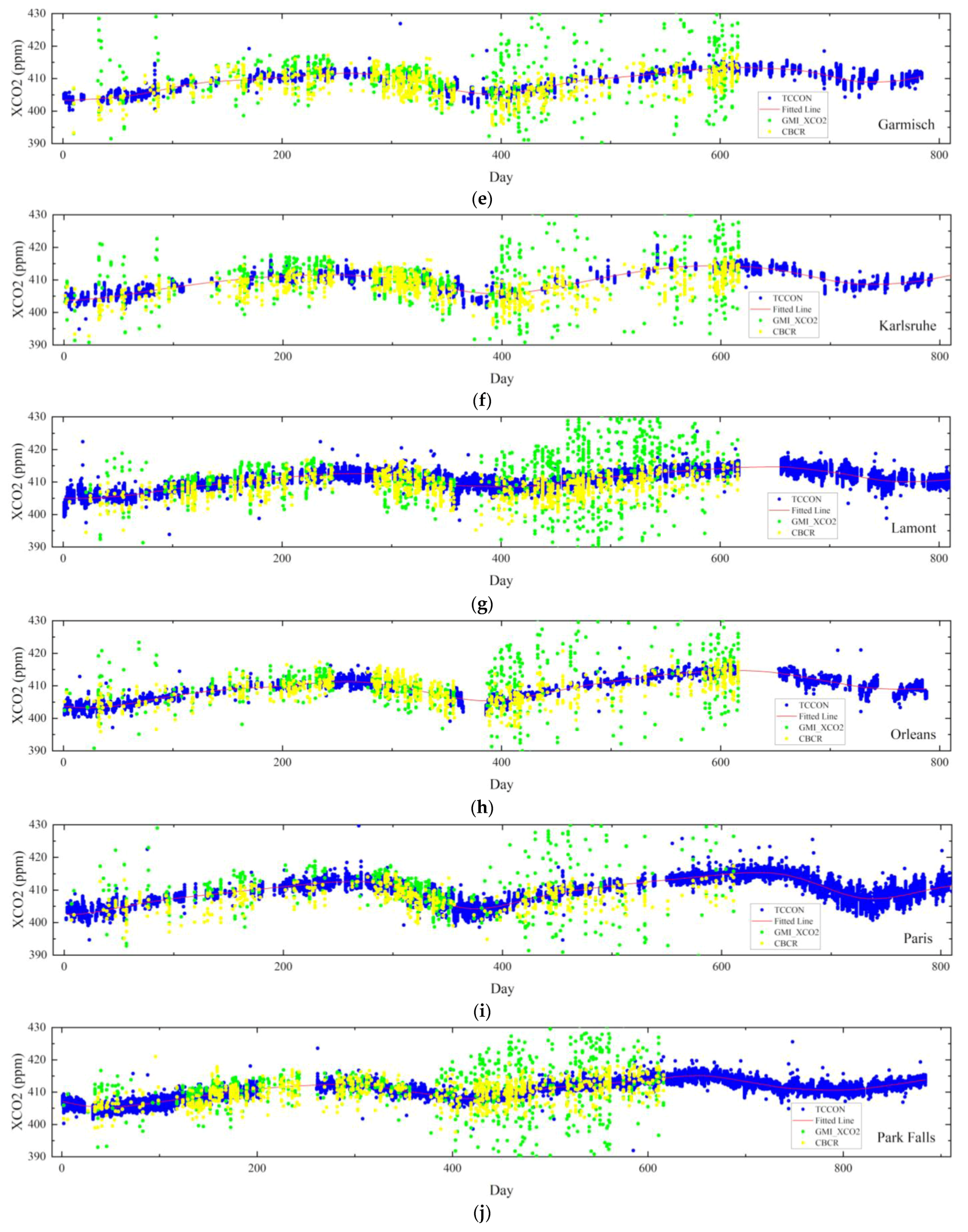 Remotesensing 14 00488 g010b