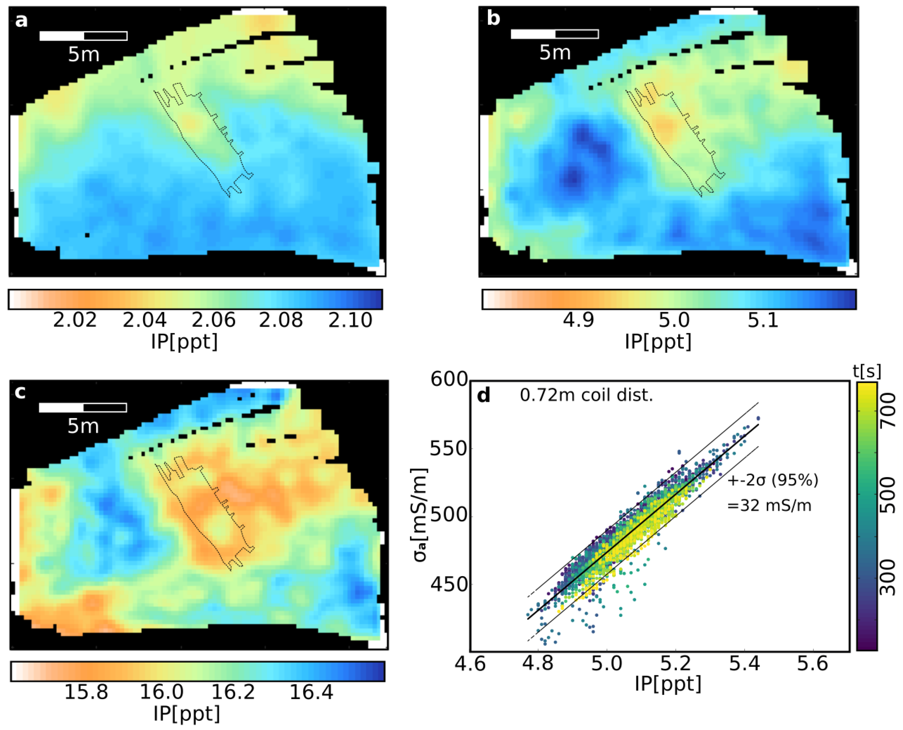 Remotesensing 14 00489 g006