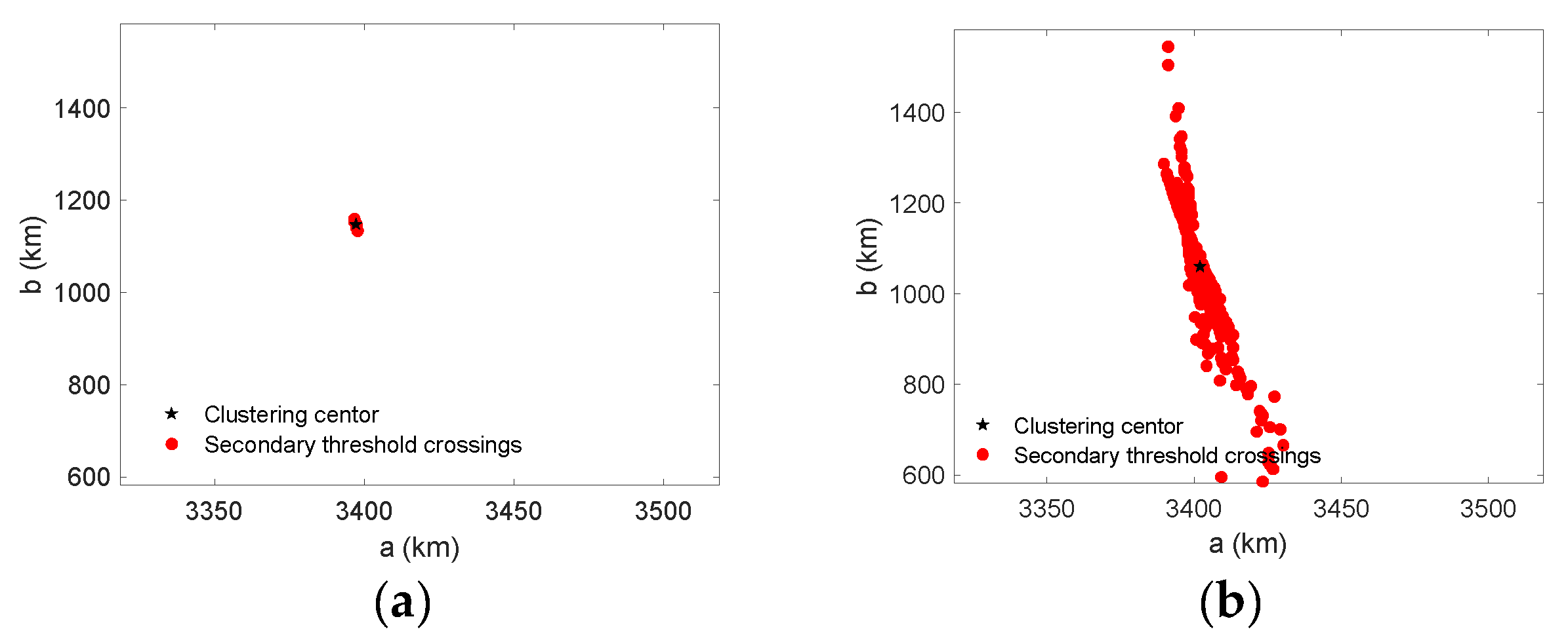 Remotesensing 14 00491 g008