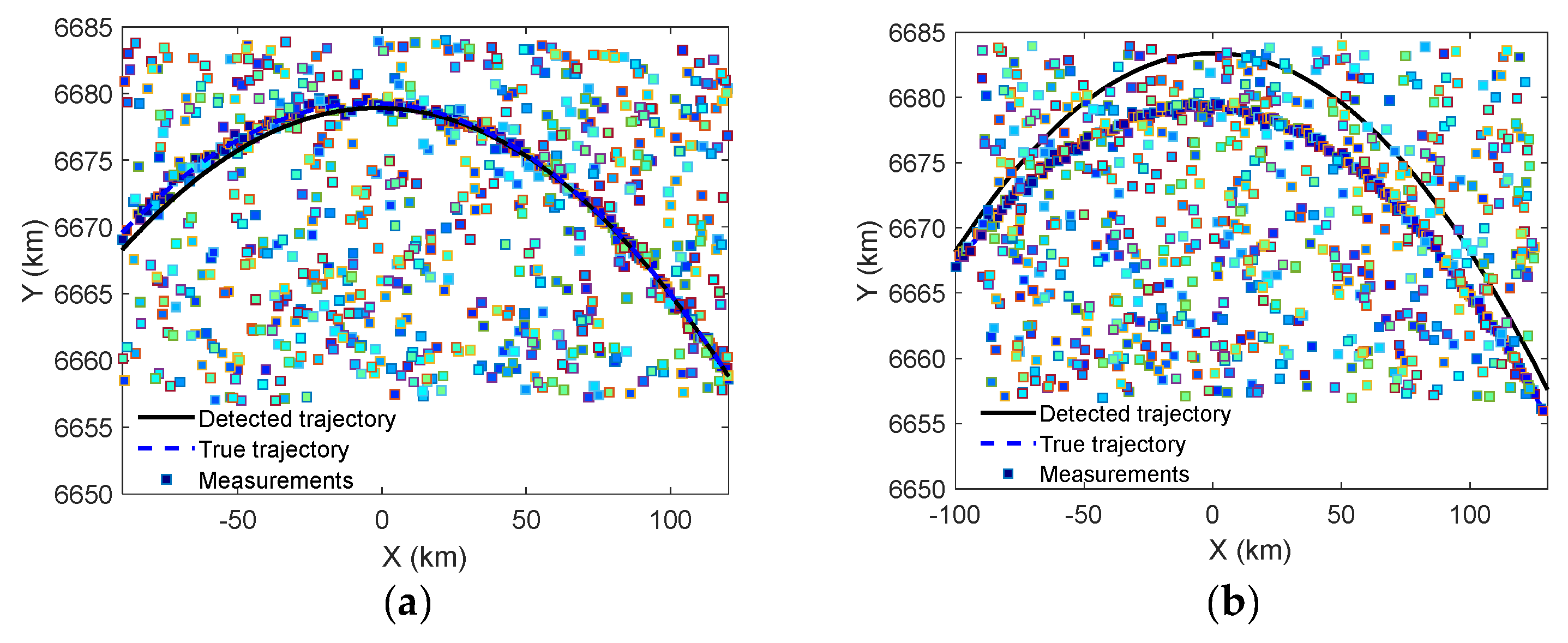 Remotesensing 14 00491 g009
