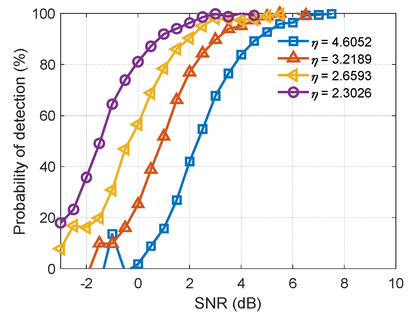 Remotesensing 14 00491 g010