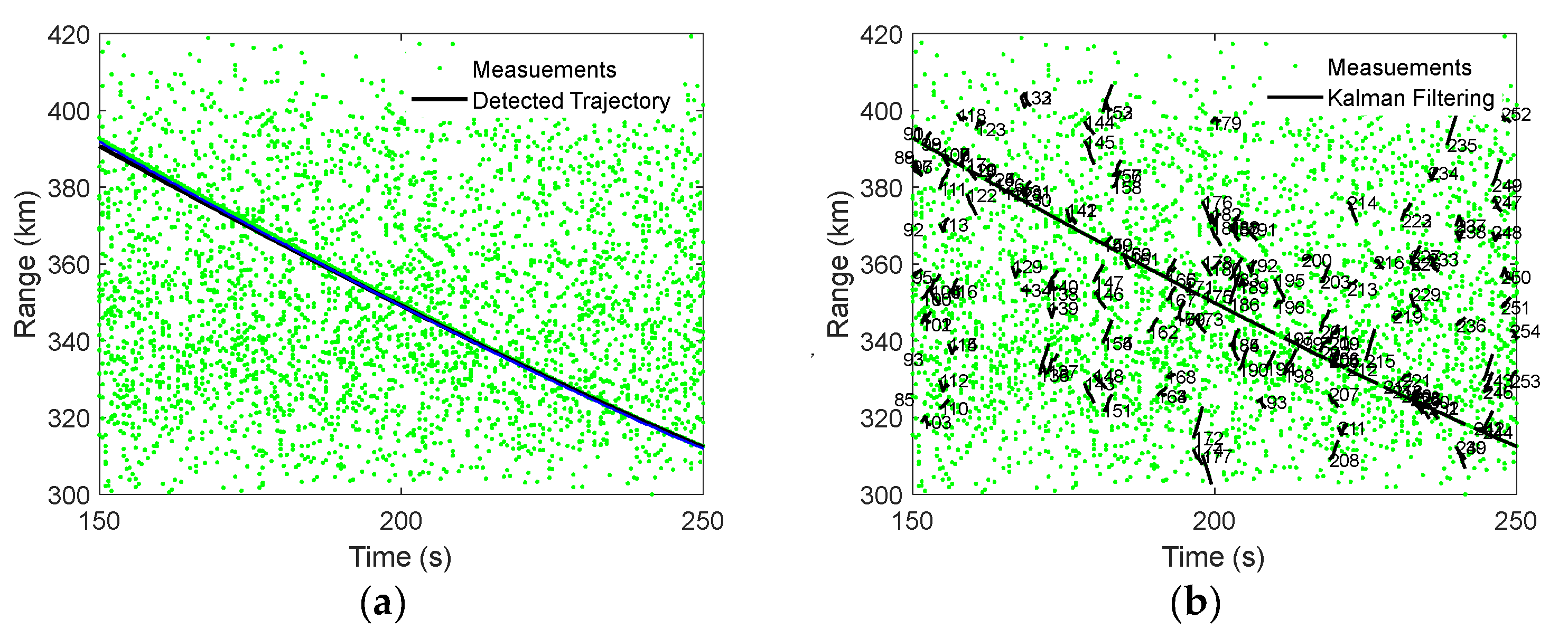 Remotesensing 14 00491 g013