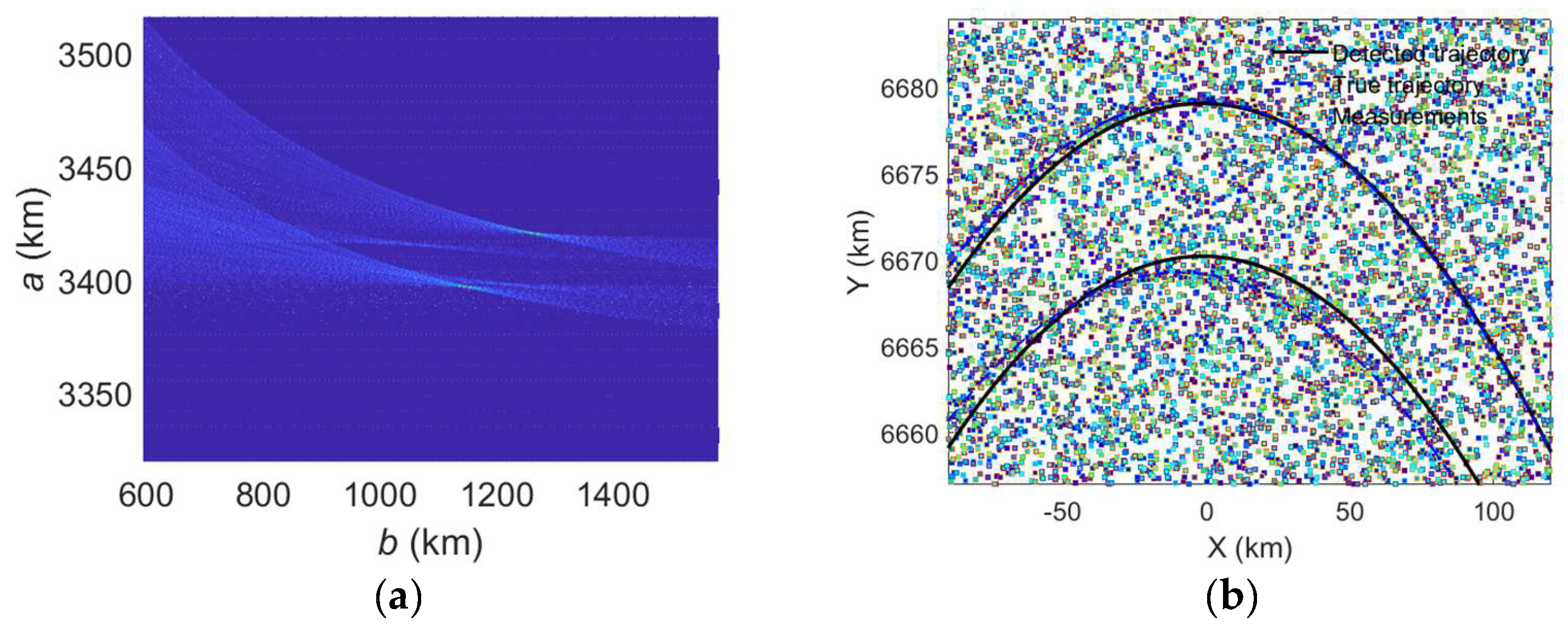 Remotesensing 14 00491 g014