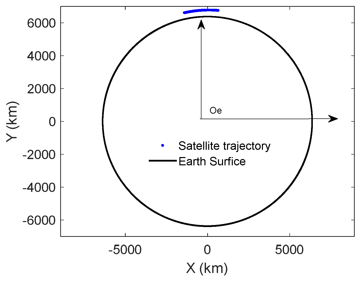 Remotesensing 14 00491 g017