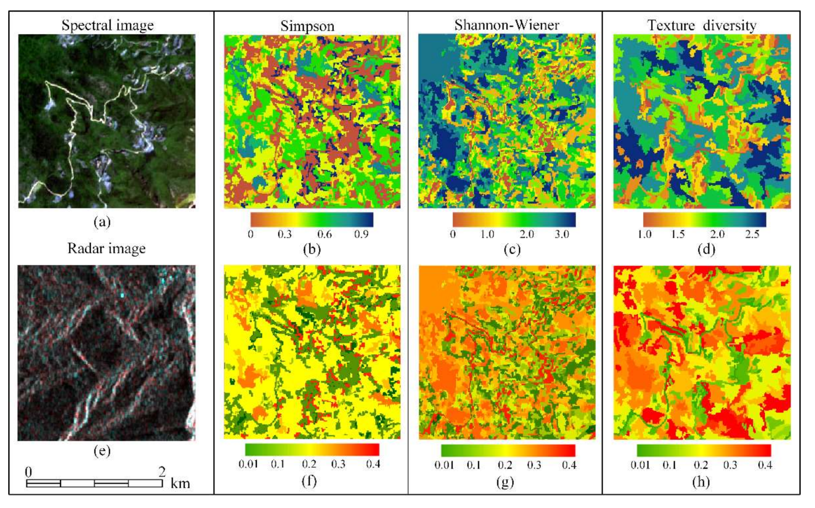 Remotesensing 14 00492 g006