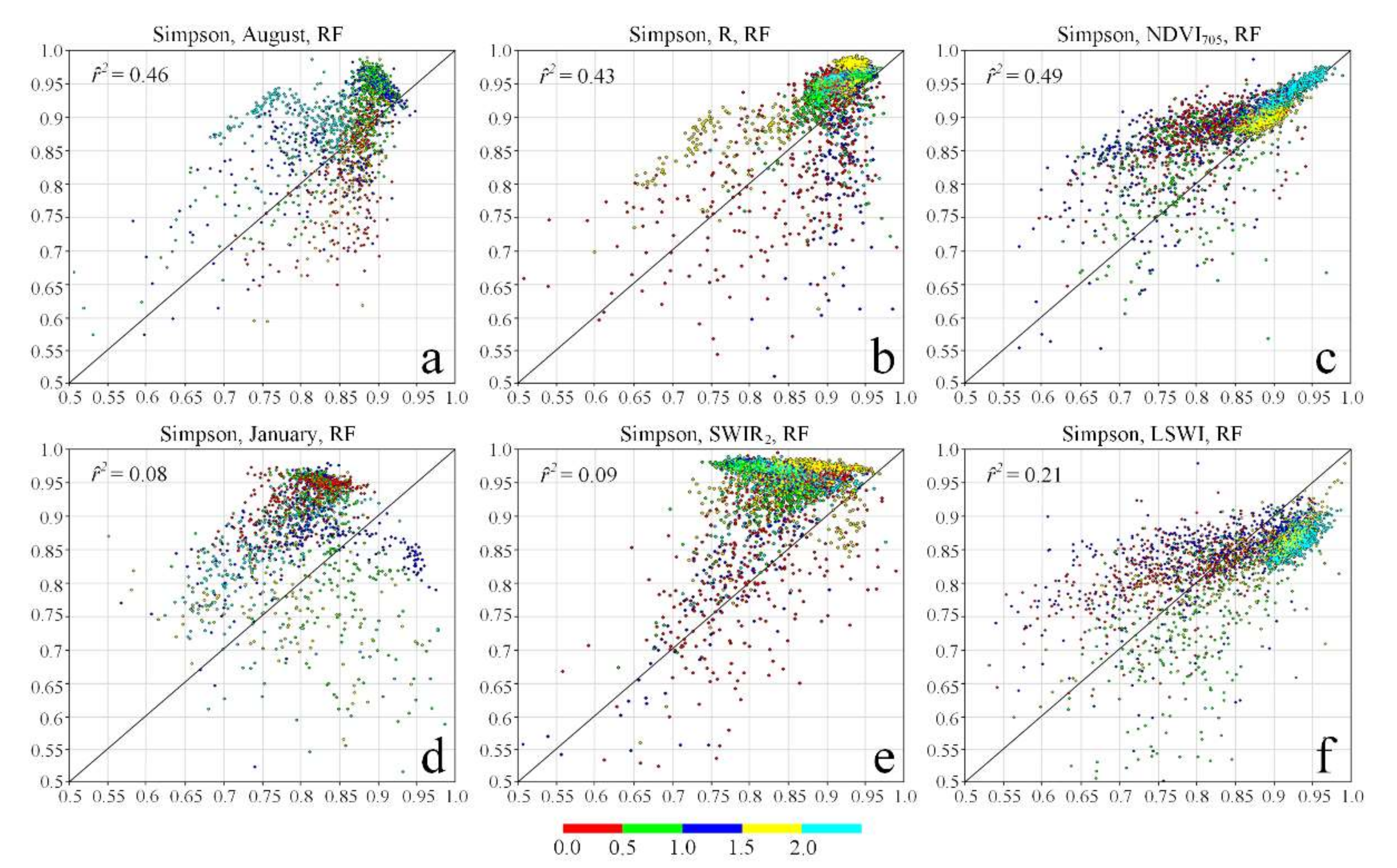 Remotesensing 14 00492 g010