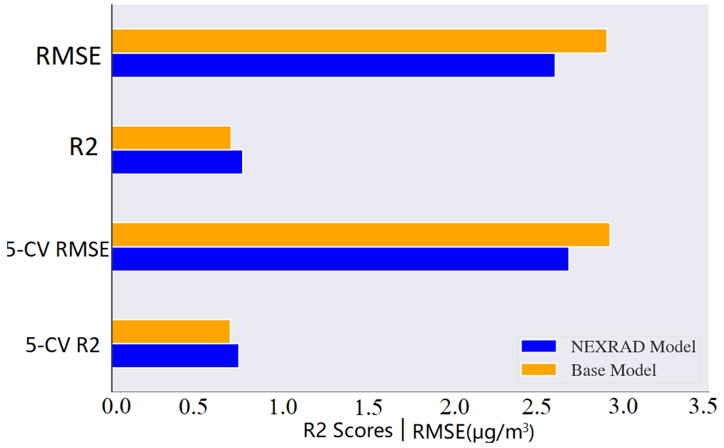 Remotesensing 14 00495 g011