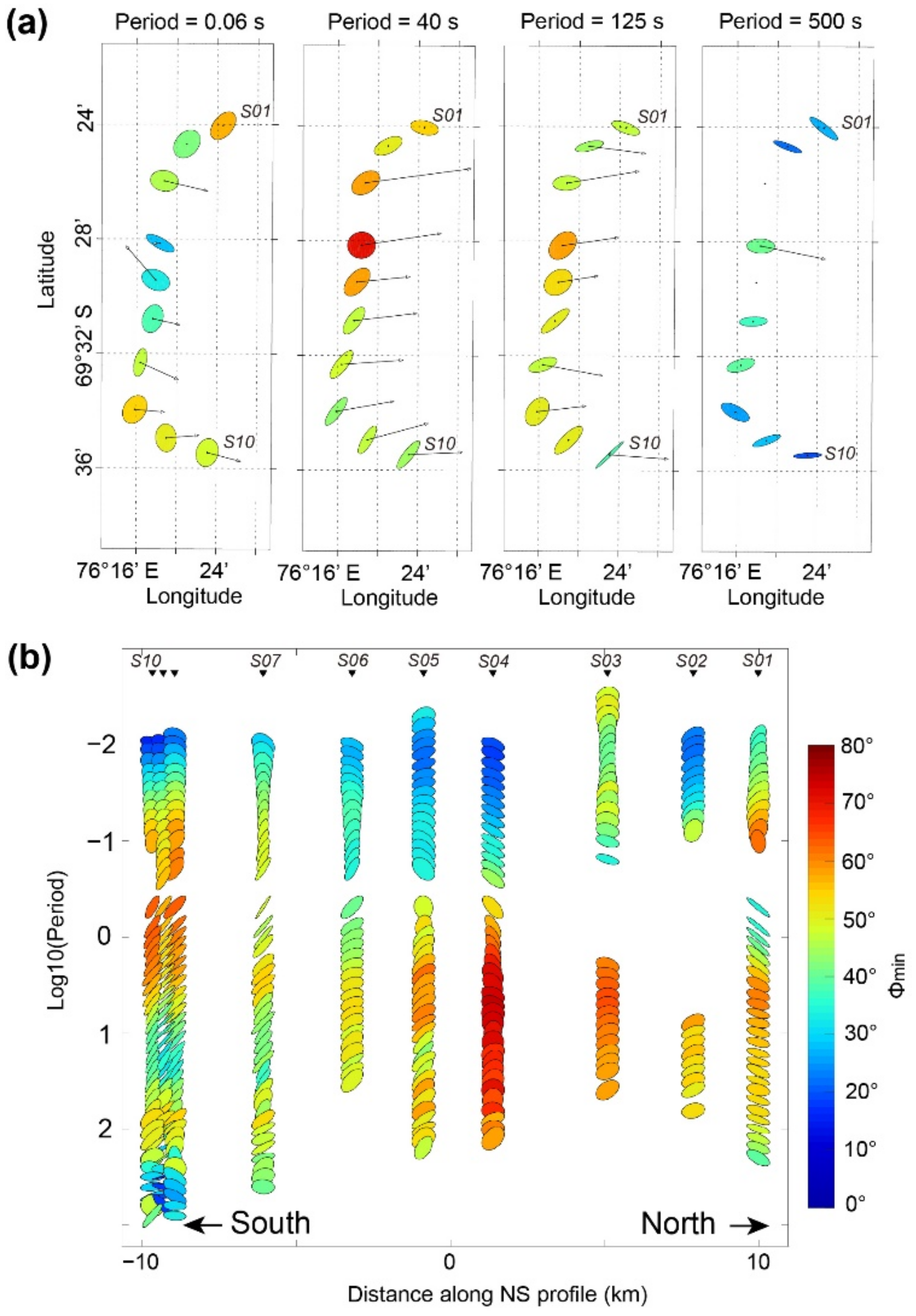 Remotesensing 14 00496 g002