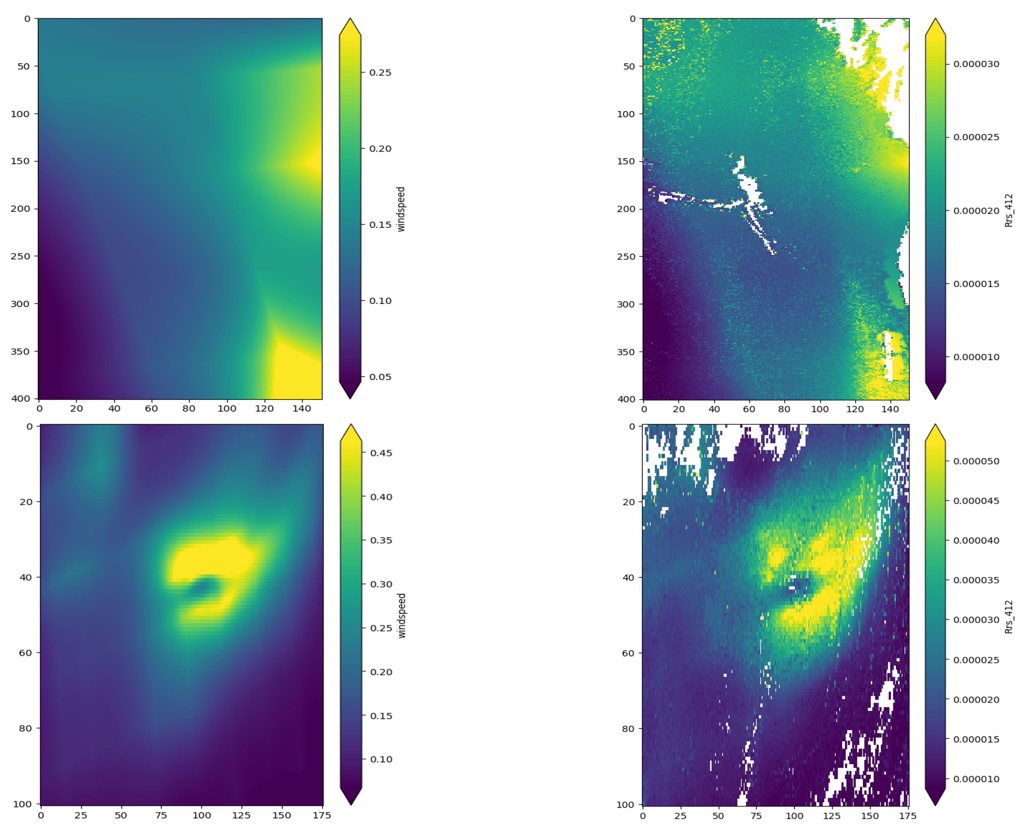 Remotesensing 14 00497 g012