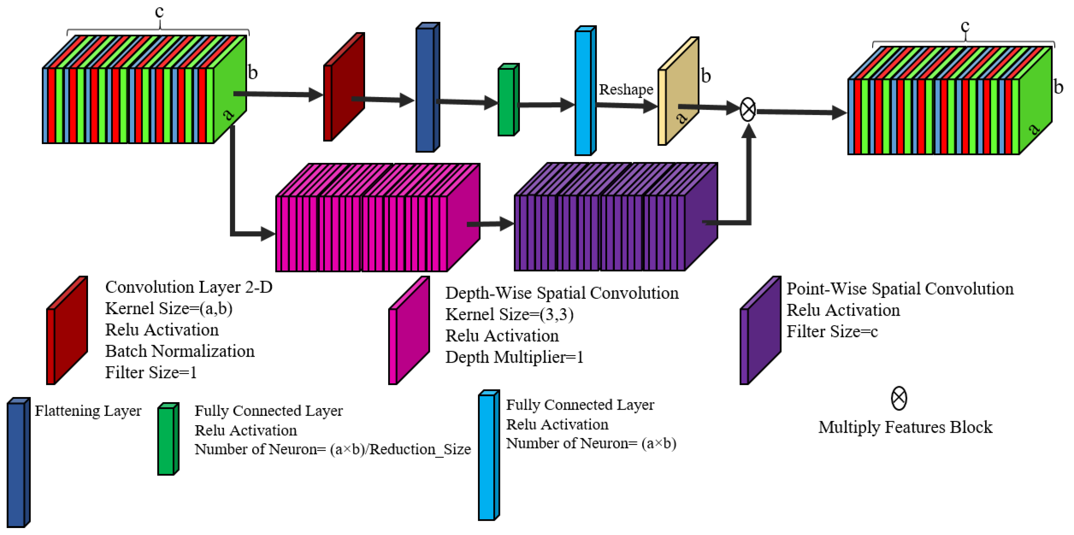 Remotesensing 14 00498 g006 Remotesensing 14 00498 g006