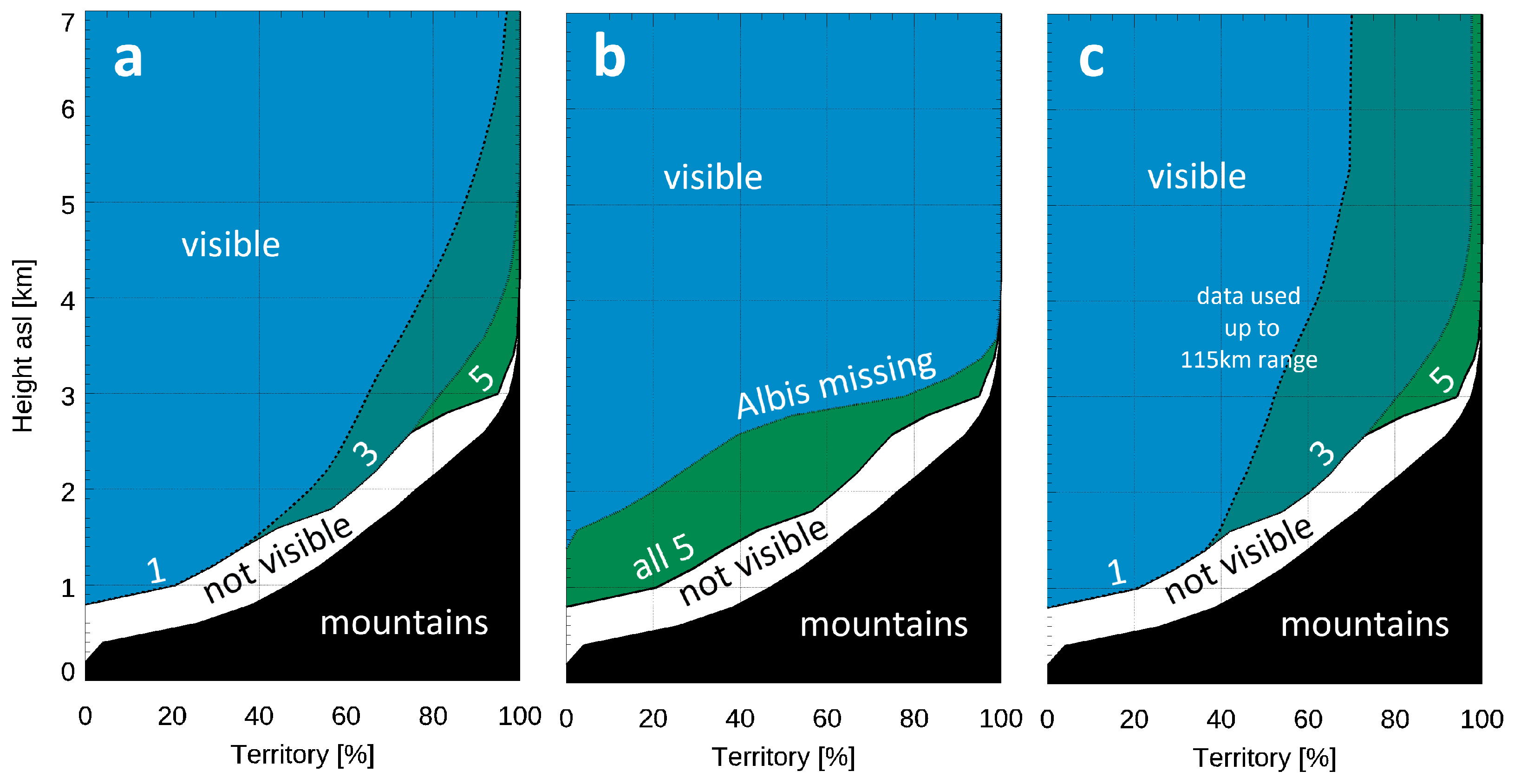Remotesensing 14 00503 g010 Remotesensing 14 00503 g010