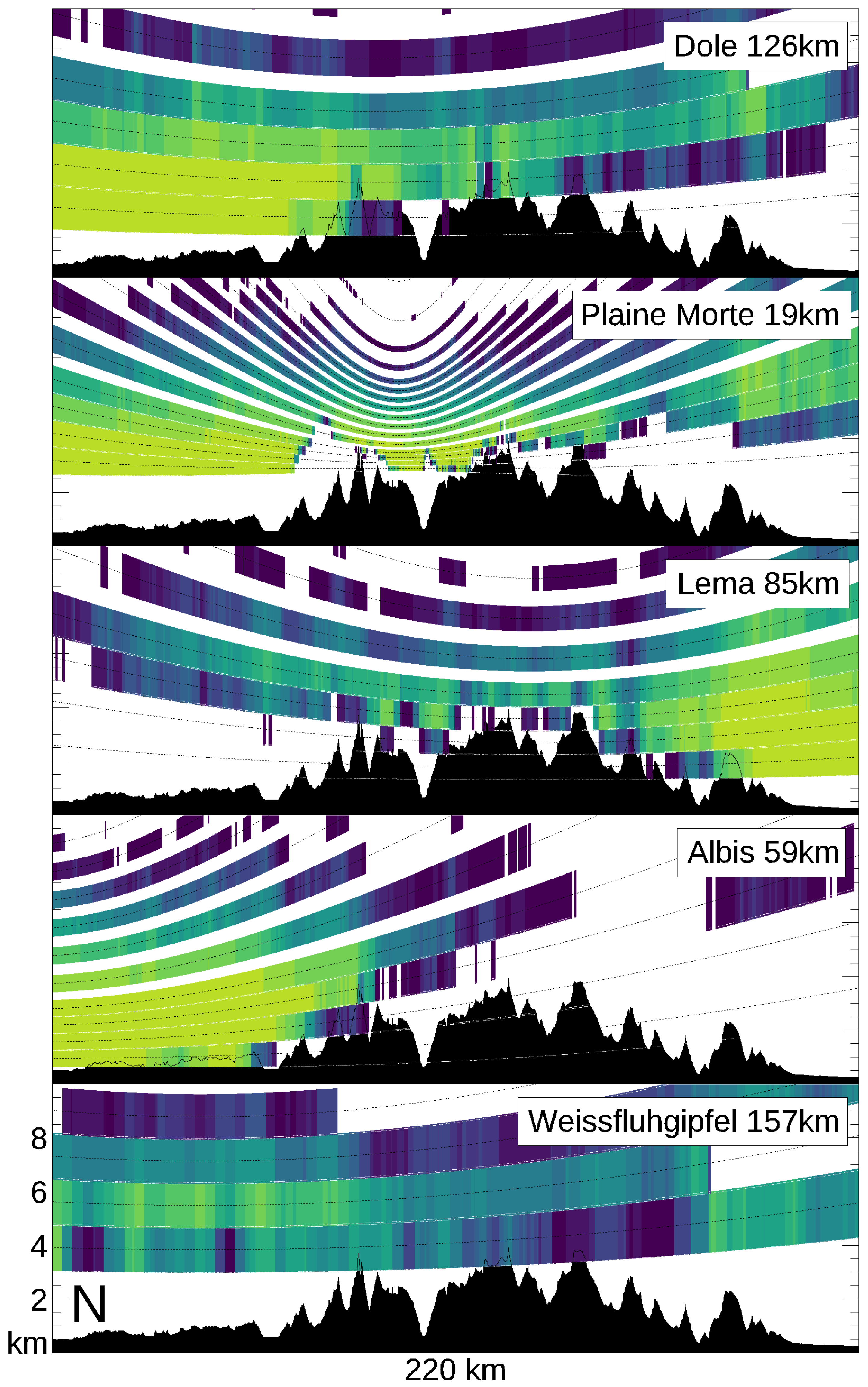 Remotesensing 14 00503 g012 Remotesensing 14 00503 g012