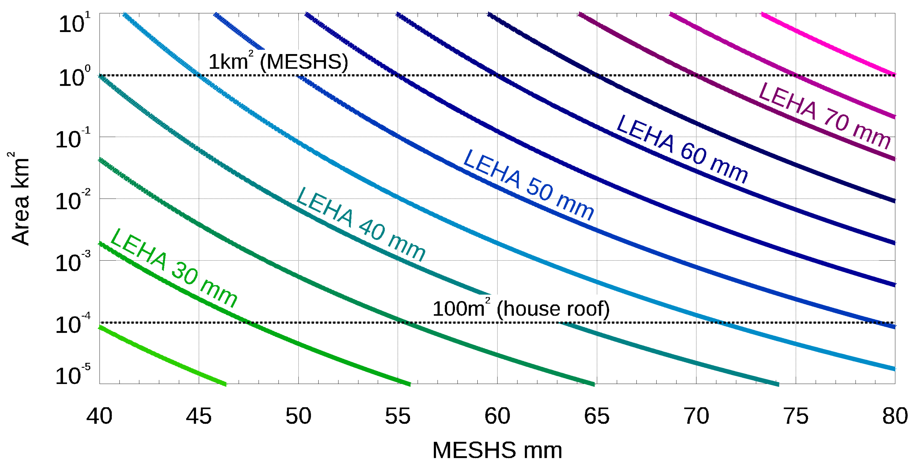 Remotesensing 14 00503 g020 Remotesensing 14 00503 g020