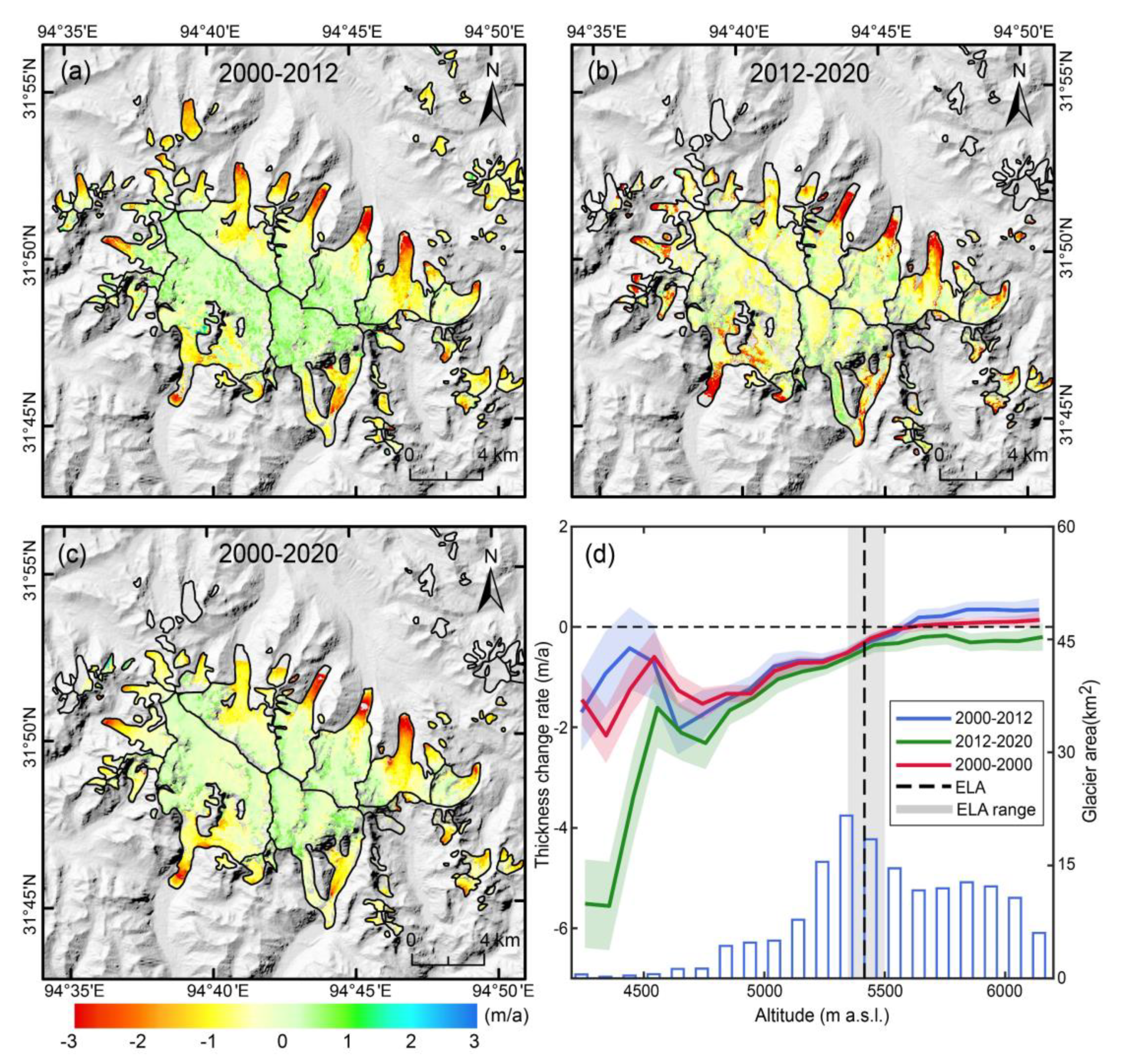 Remotesensing 14 00506 g006