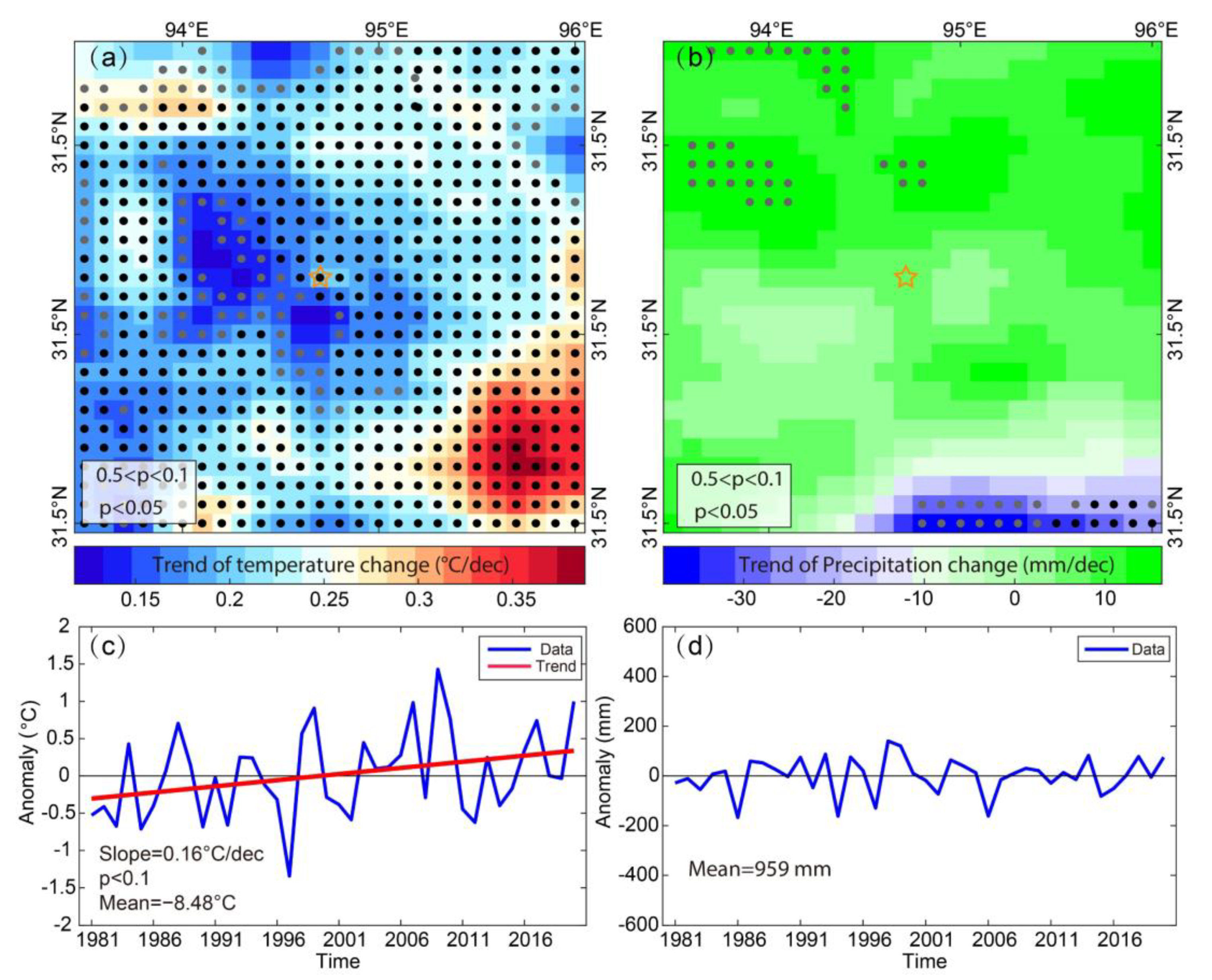 Remotesensing 14 00506 g011