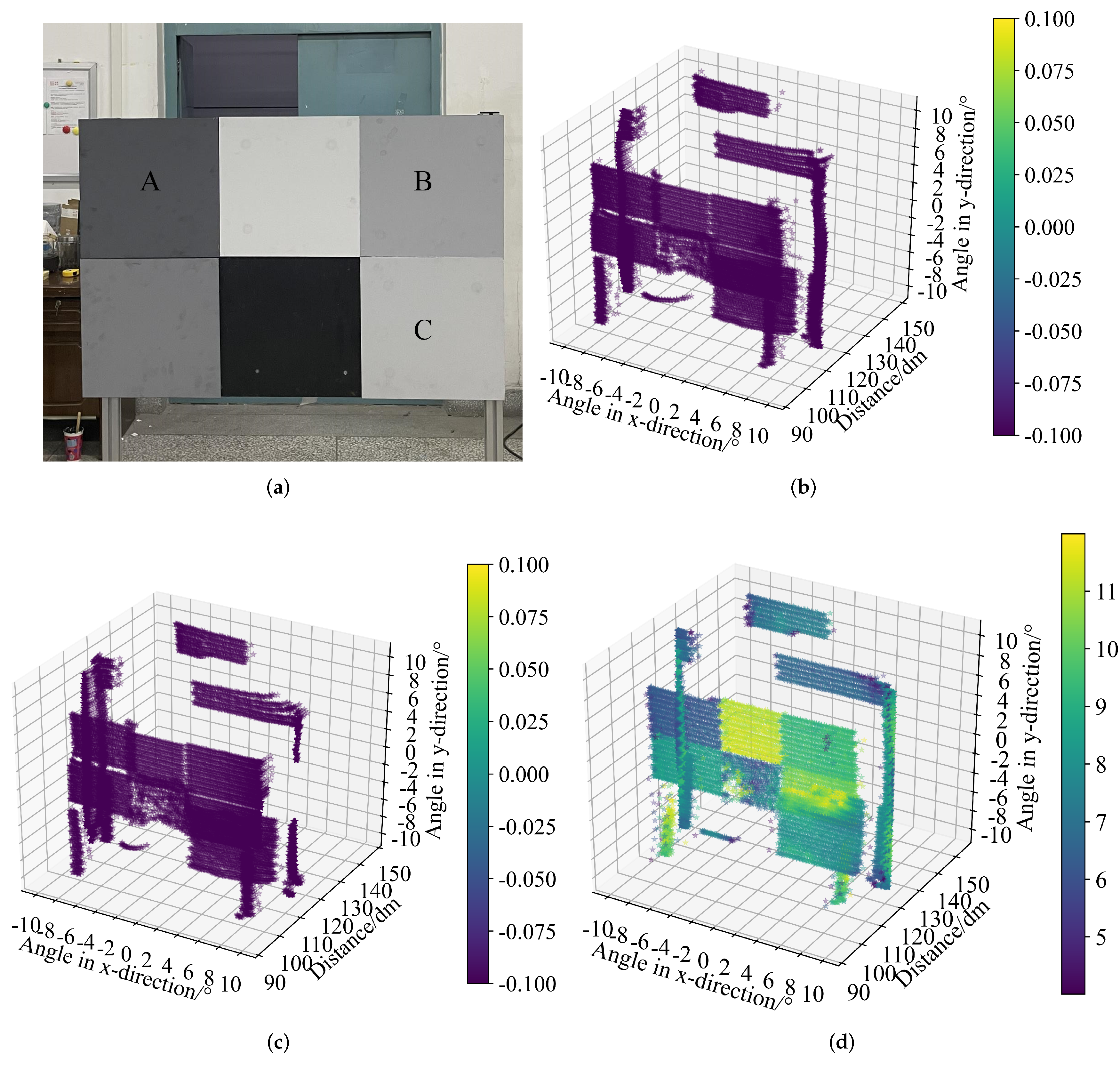 Remotesensing 14 00507 g009
