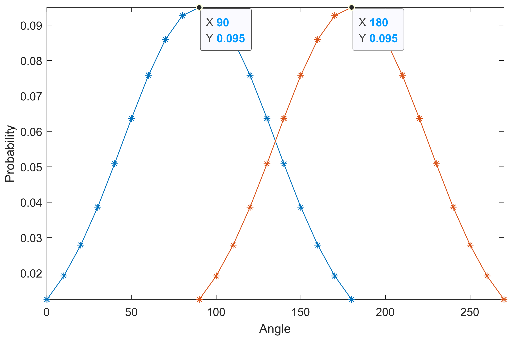 Remotesensing 14 00508 g006
