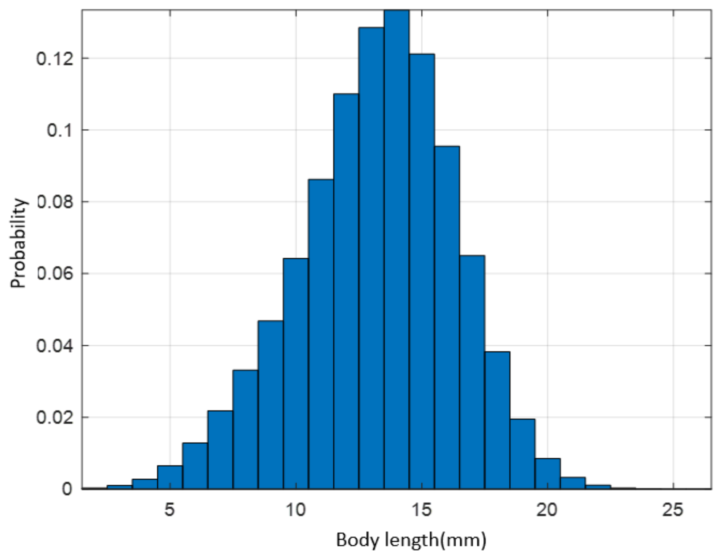 Remotesensing 14 00508 g009