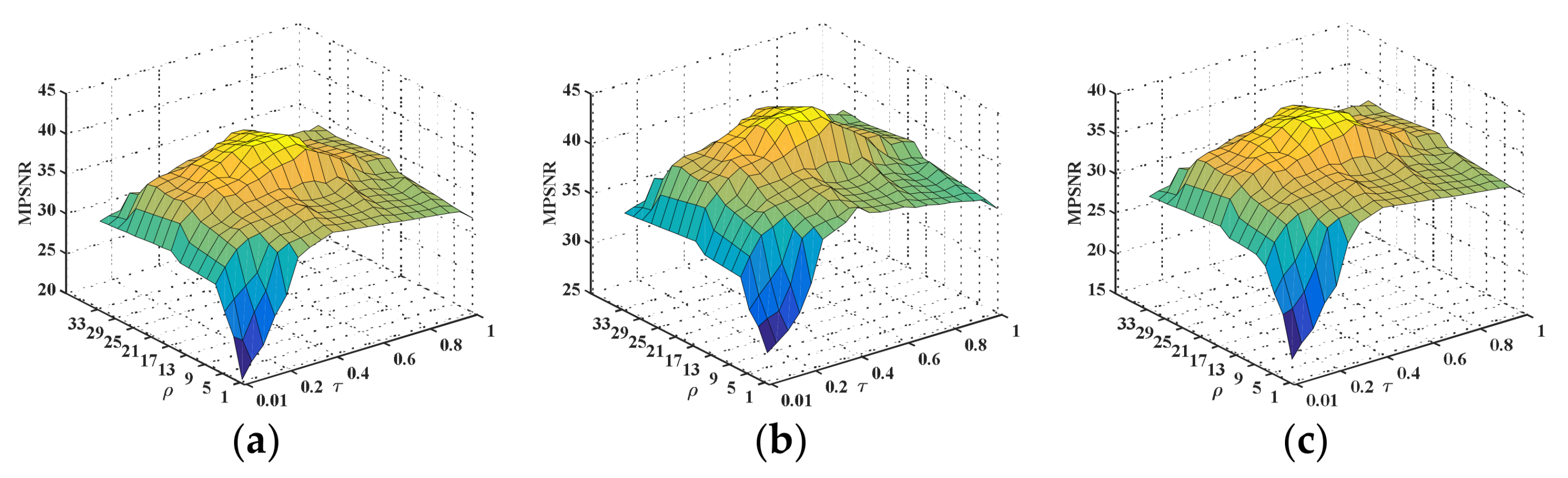 Remotesensing 14 00511 g017