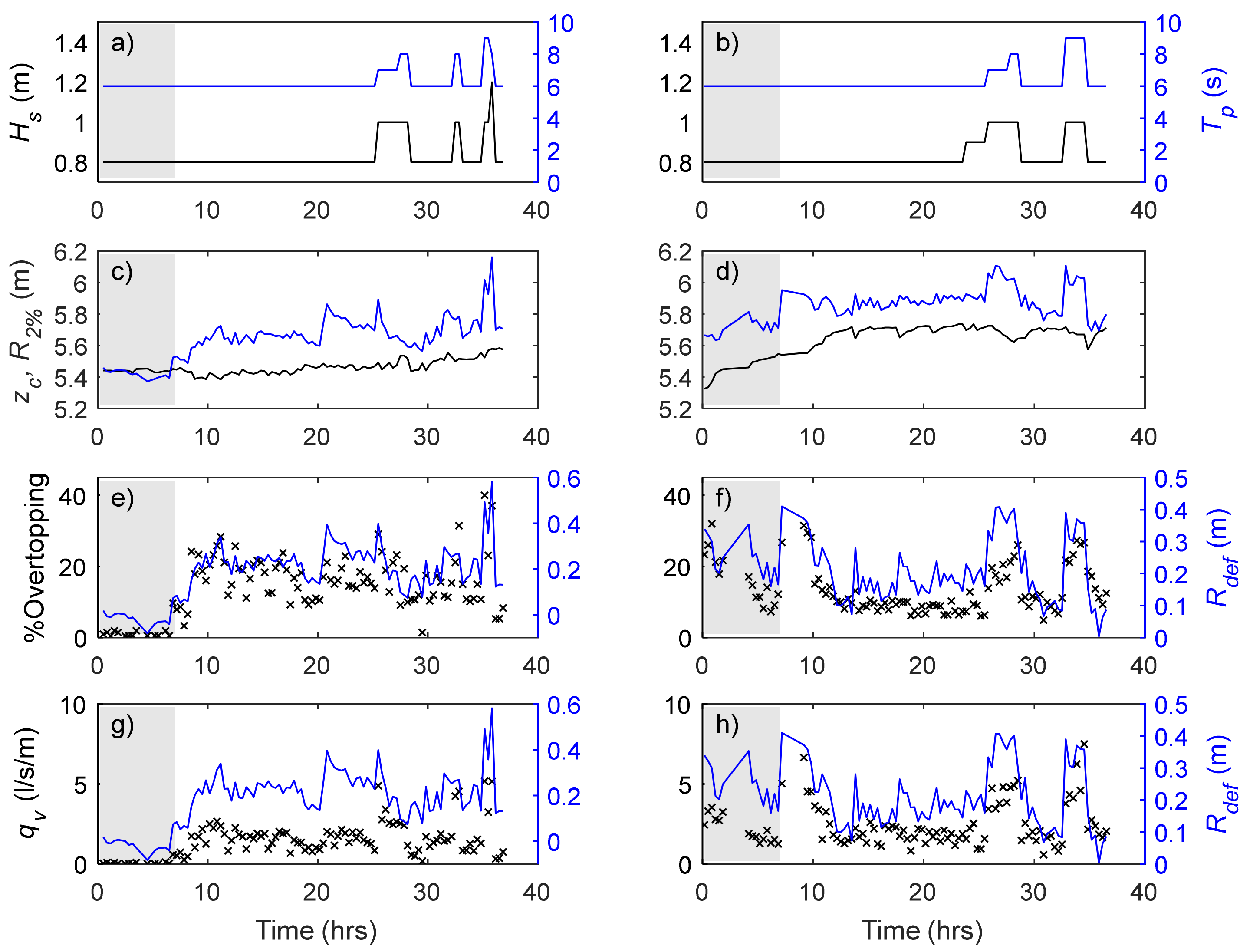 Remotesensing 14 00513 g002