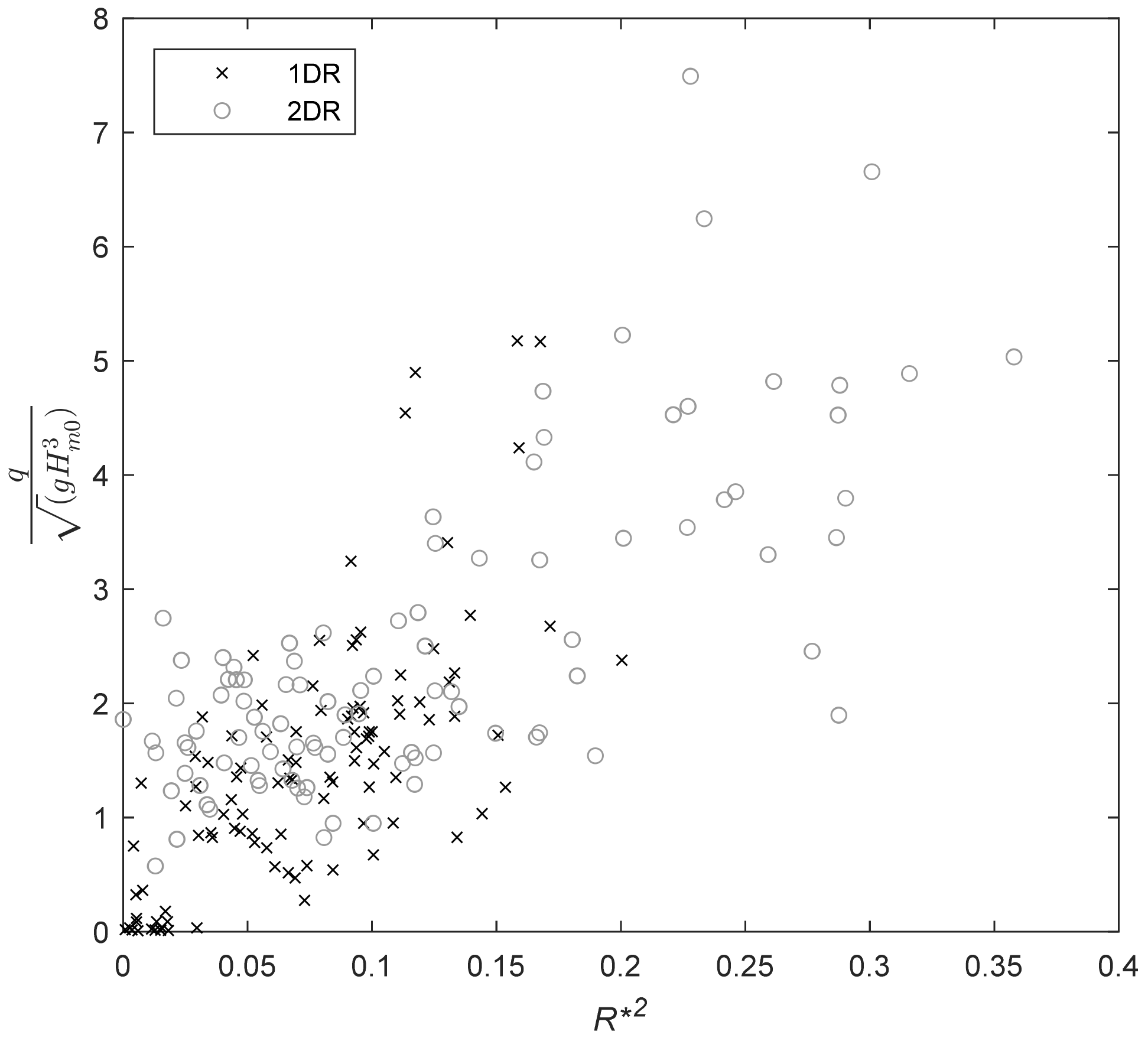 Remotesensing 14 00513 g006