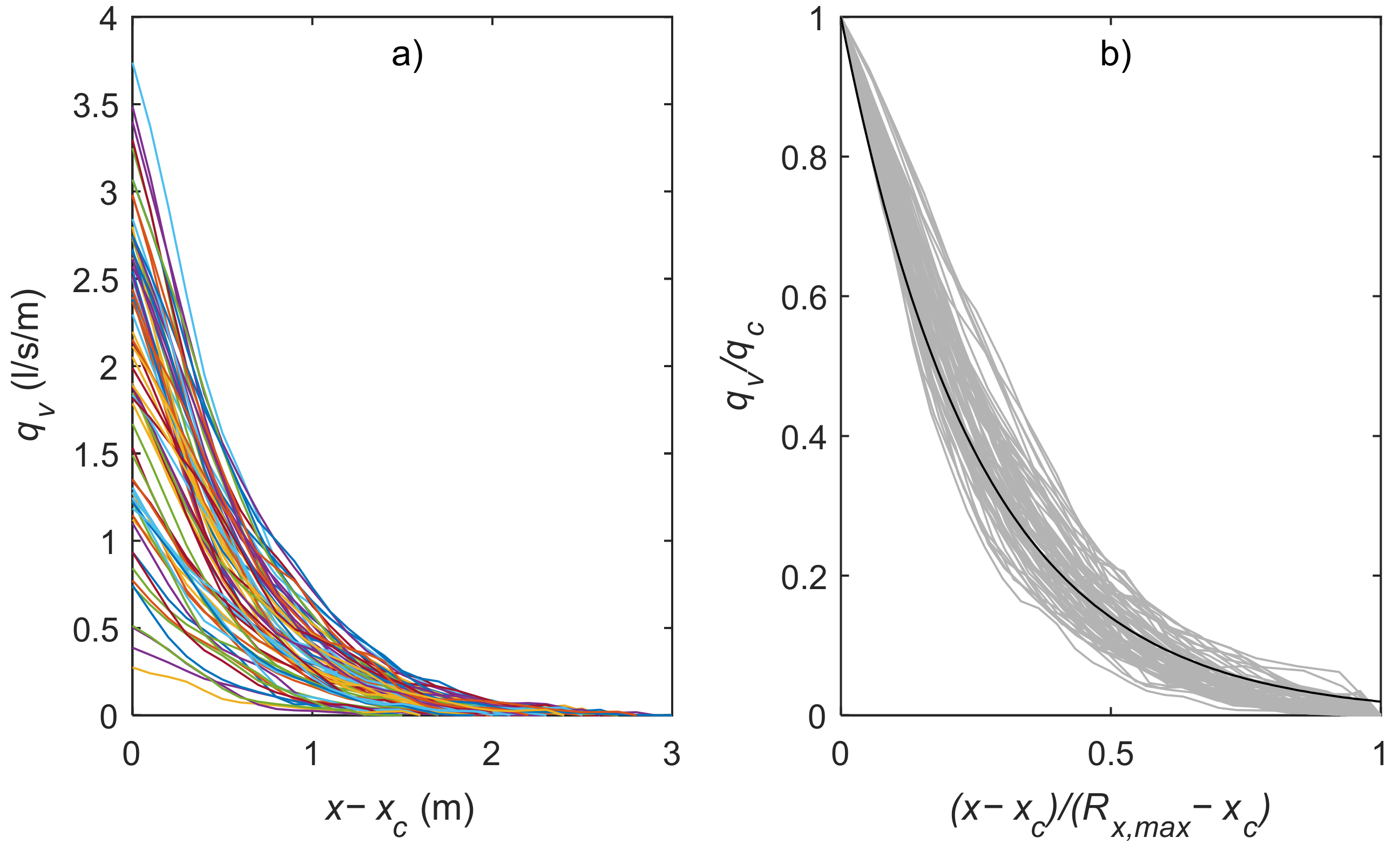 Remotesensing 14 00513 g009