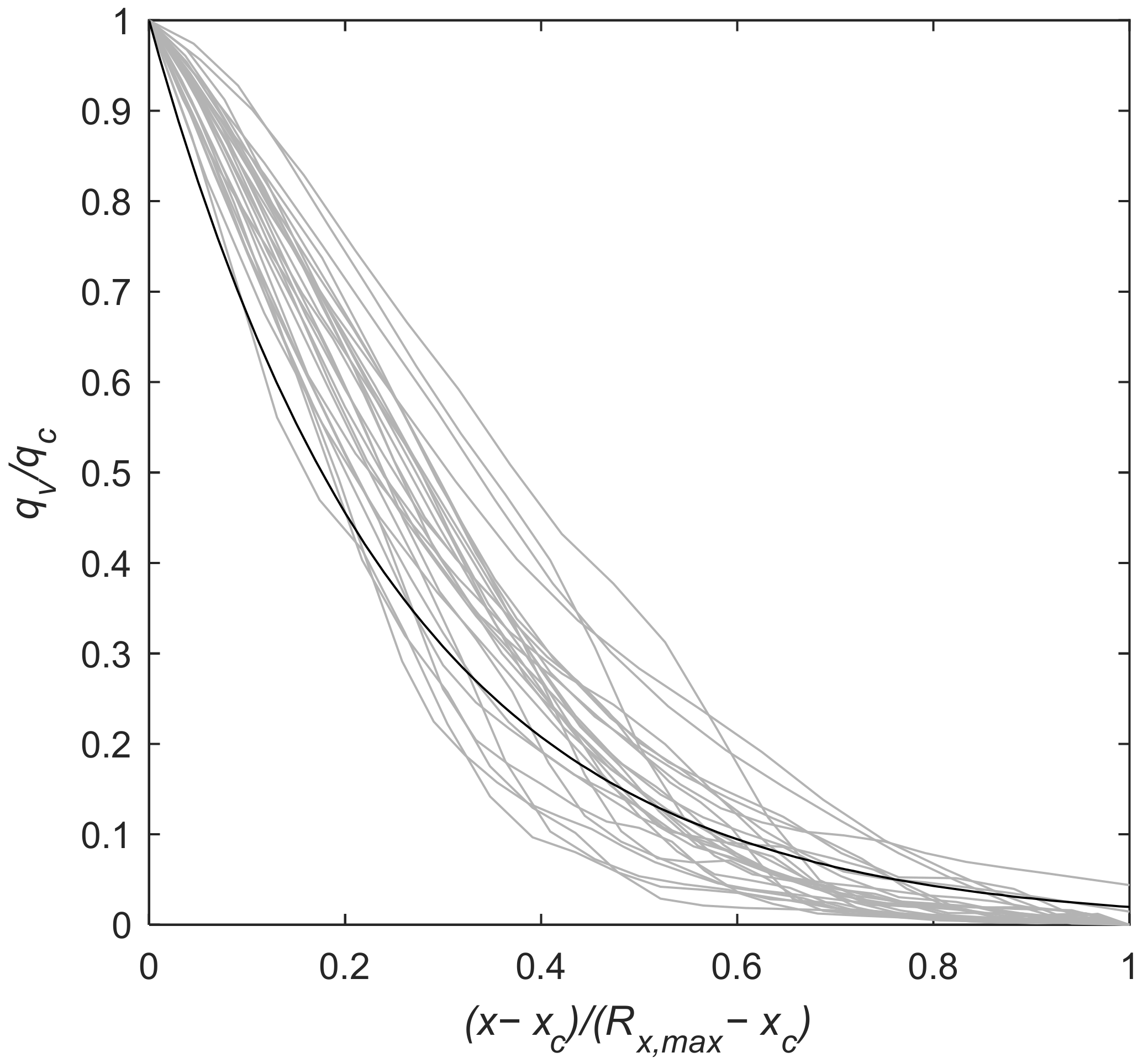 Remotesensing 14 00513 g010