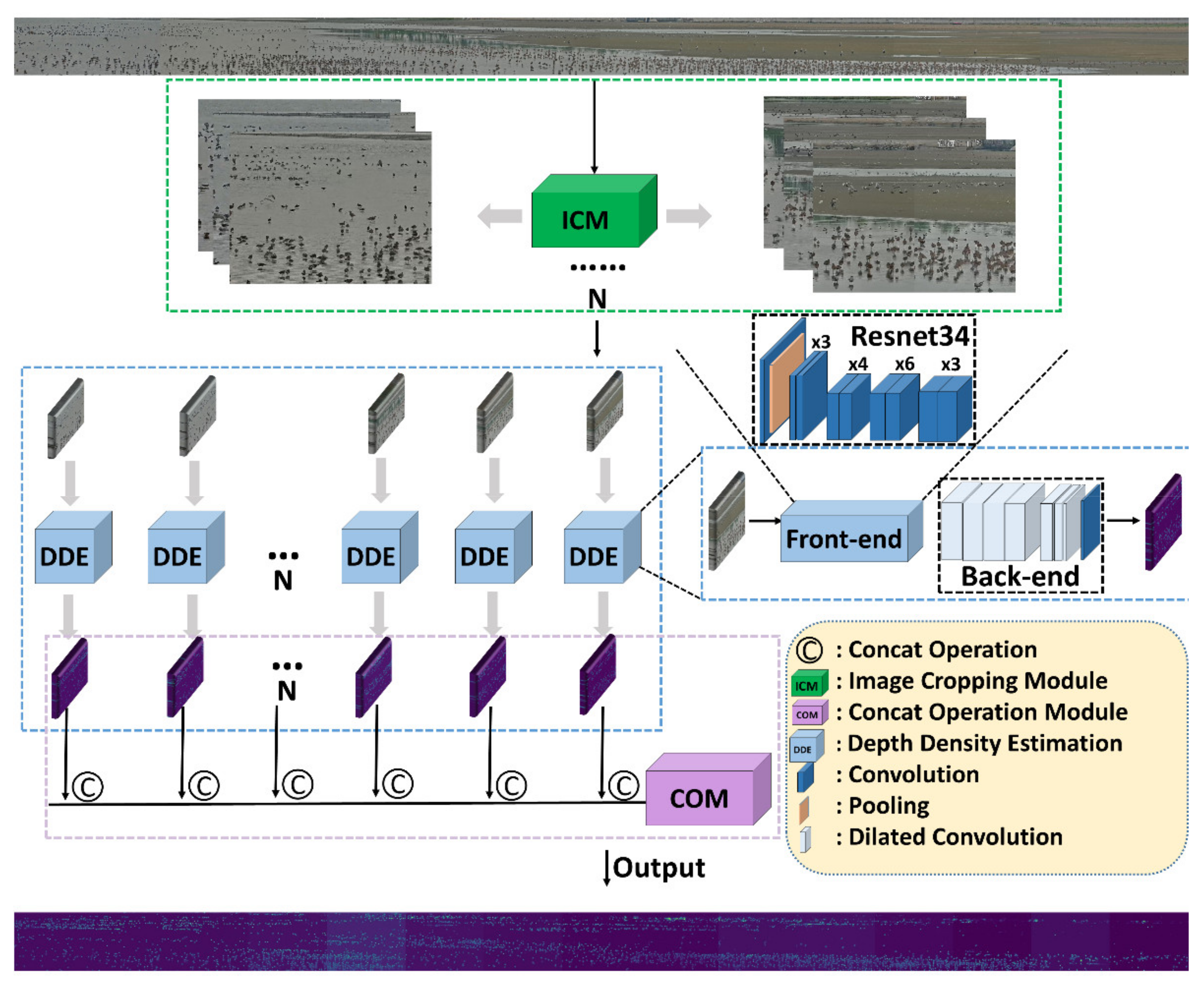 Remotesensing 14 00514 g004