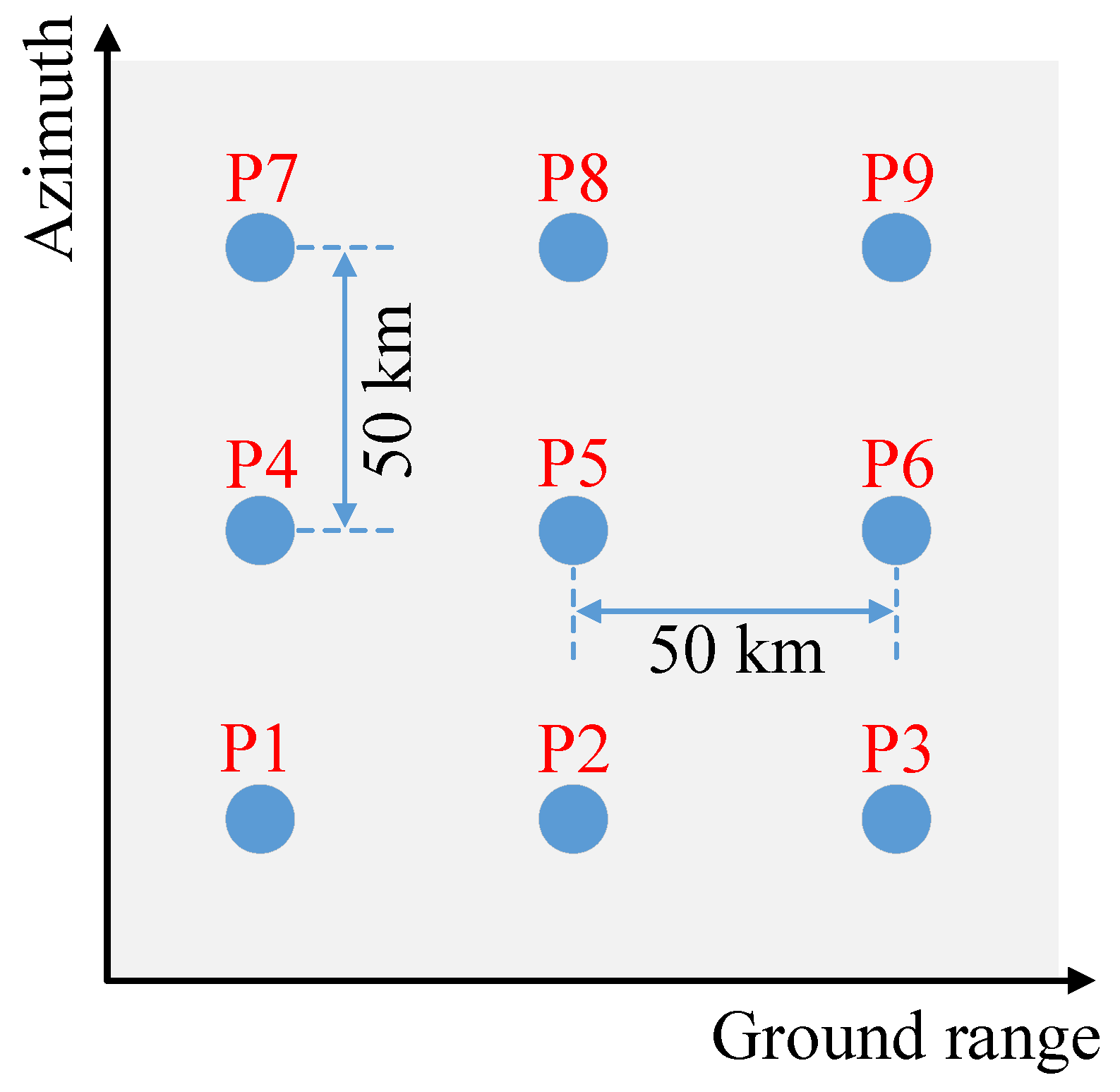 Remotesensing 14 00515 g011