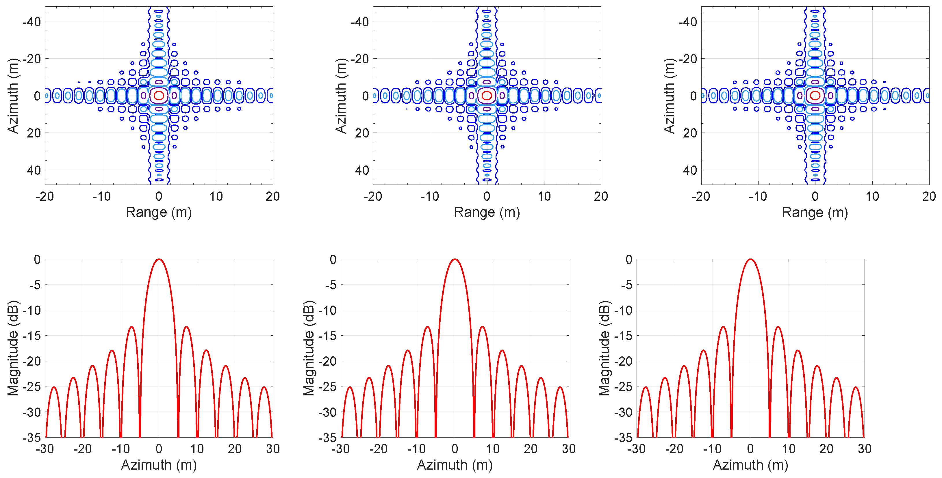 Remotesensing 14 00515 g012
