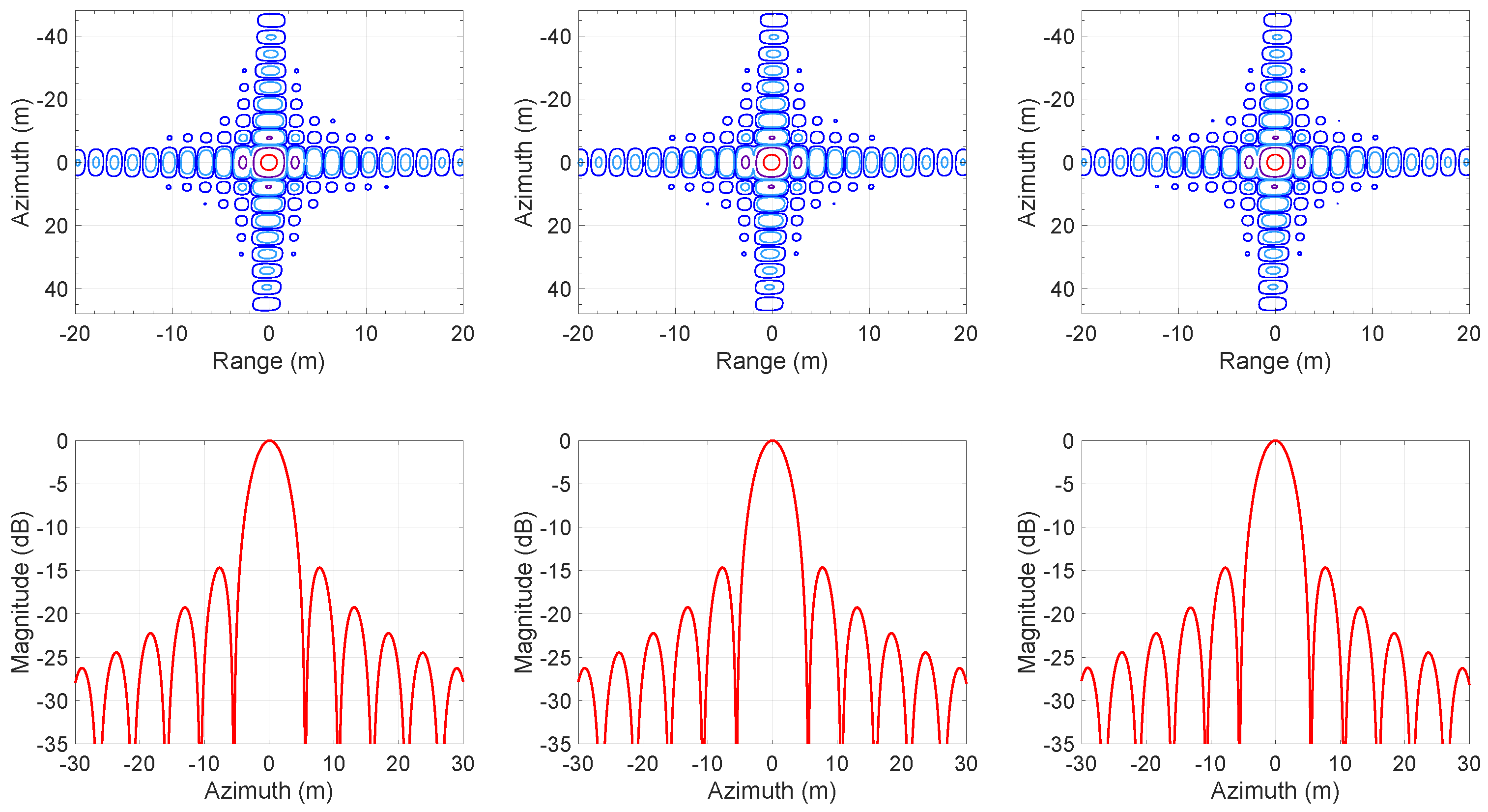 Remotesensing 14 00515 g013